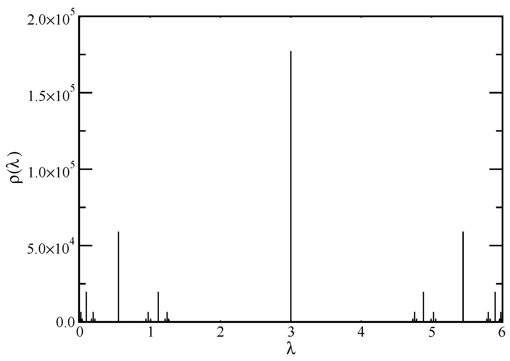 Polymers 10 00787 g002