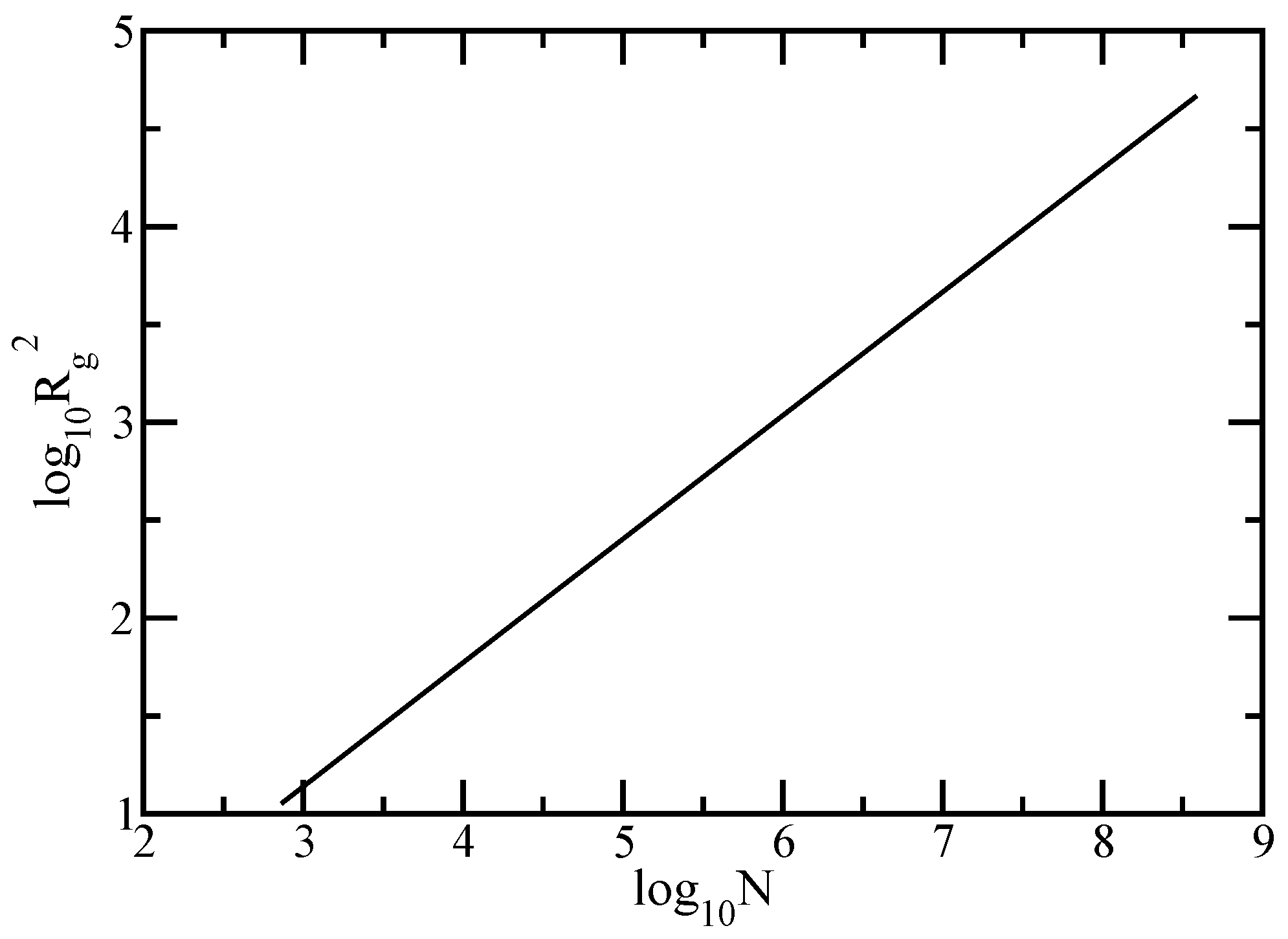 Polymers 10 00787 g003