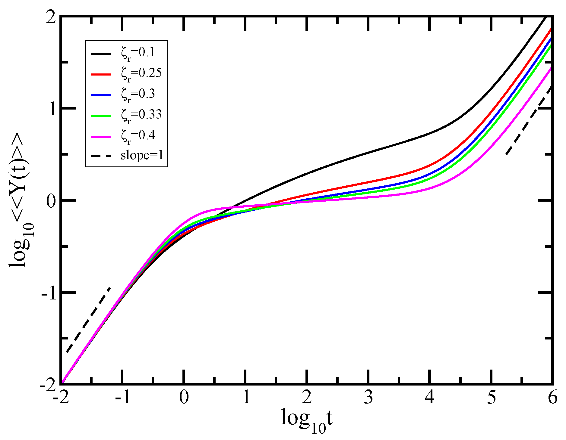 Polymers 10 00787 g007