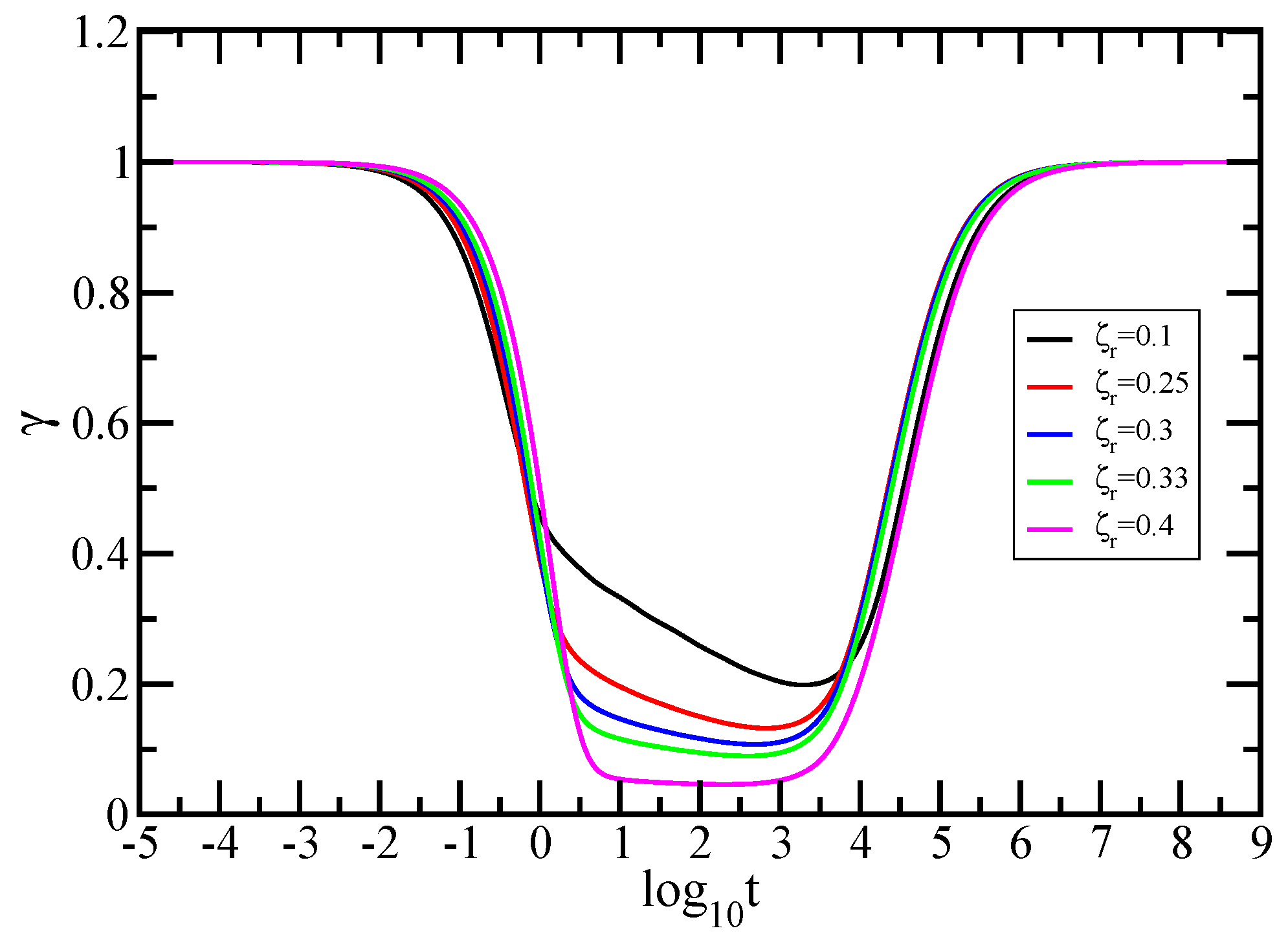 Polymers 10 00787 g008