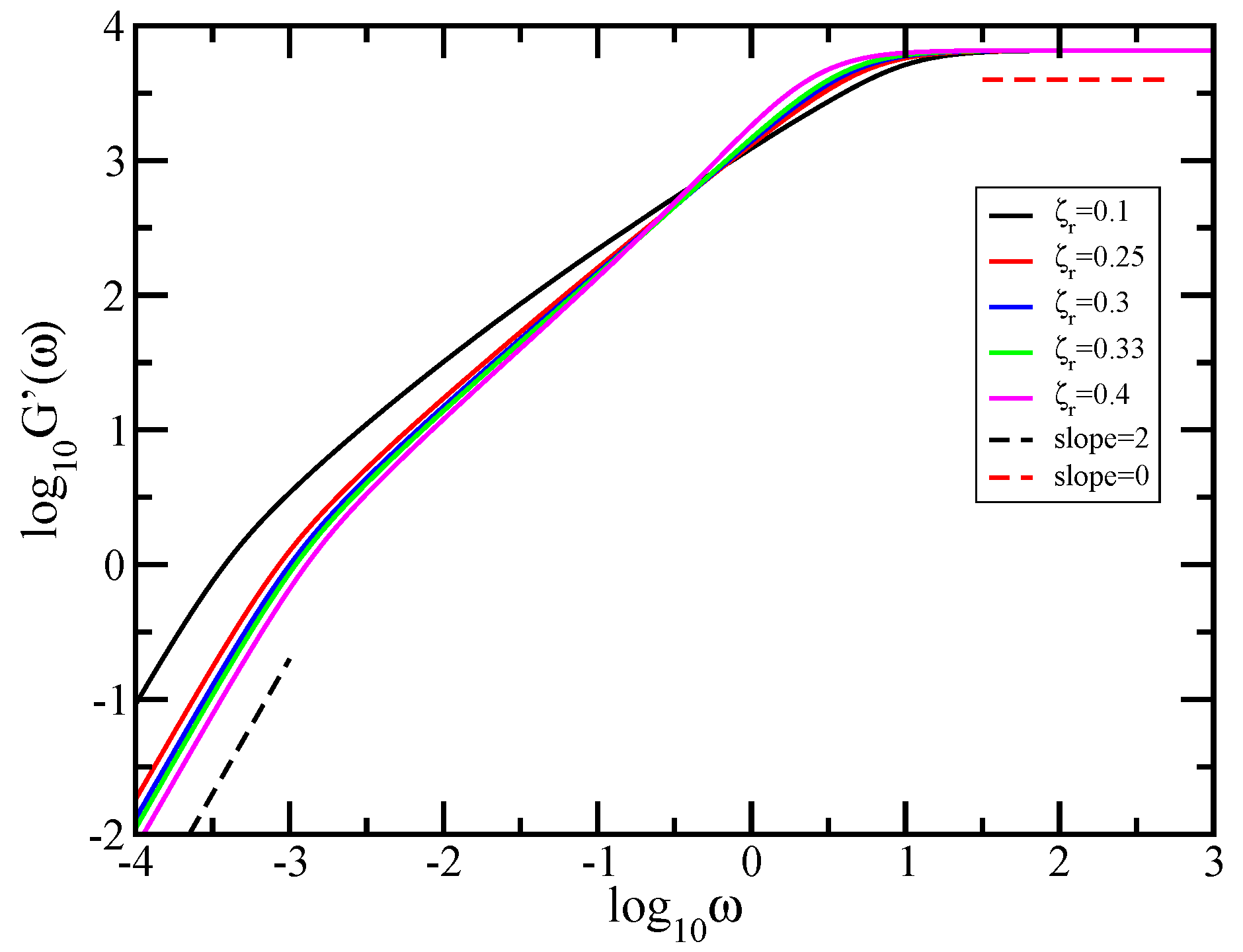Polymers 10 00787 g009