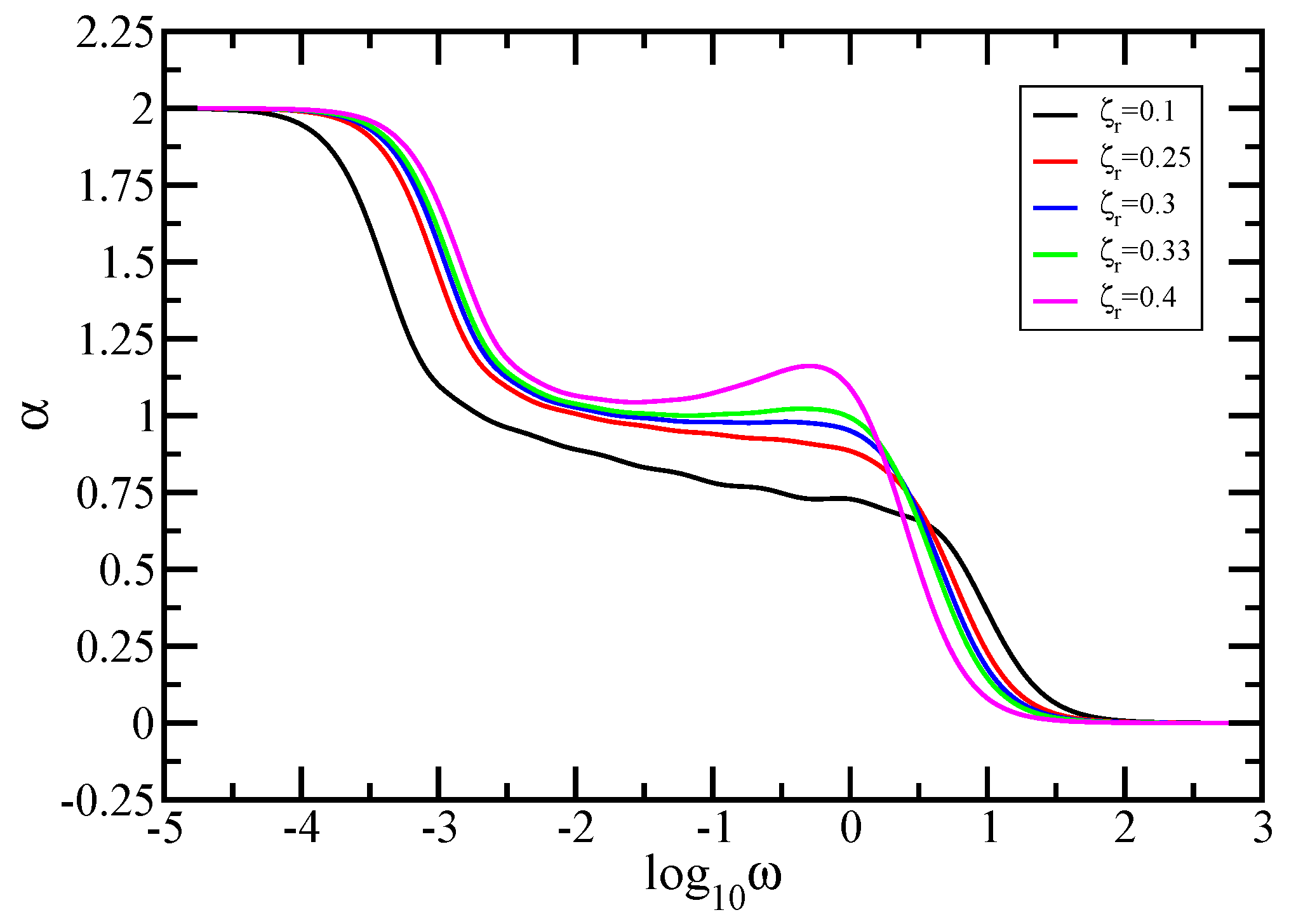 Polymers 10 00787 g010