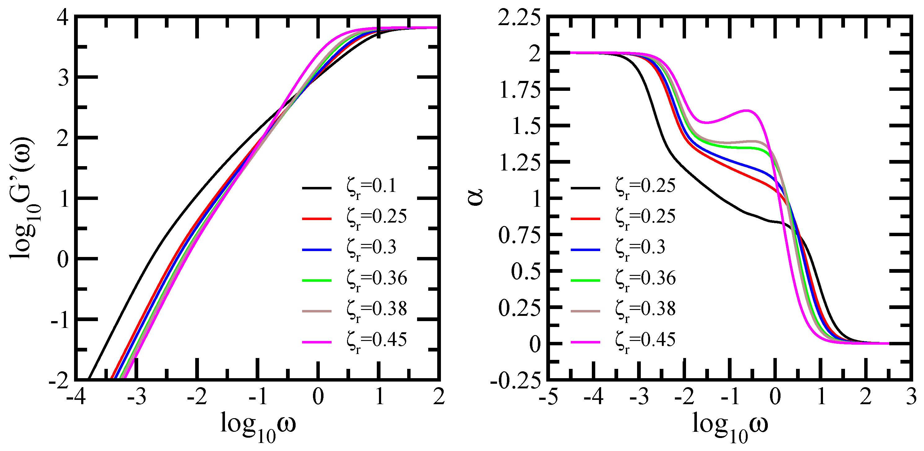 Polymers 10 00787 g011