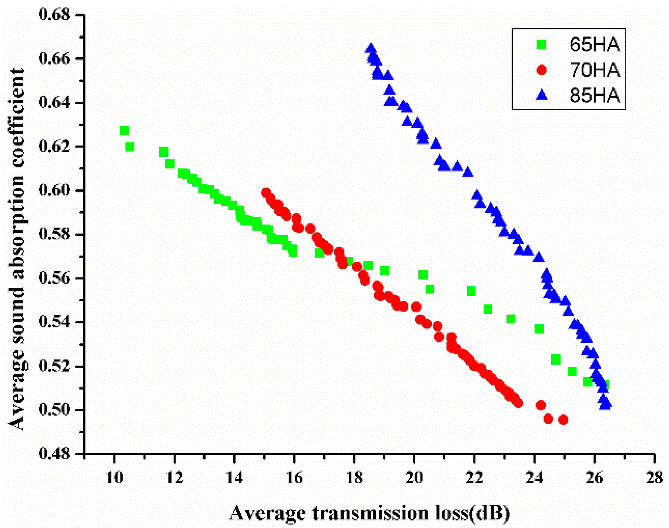 Polymers 10 00788 g001