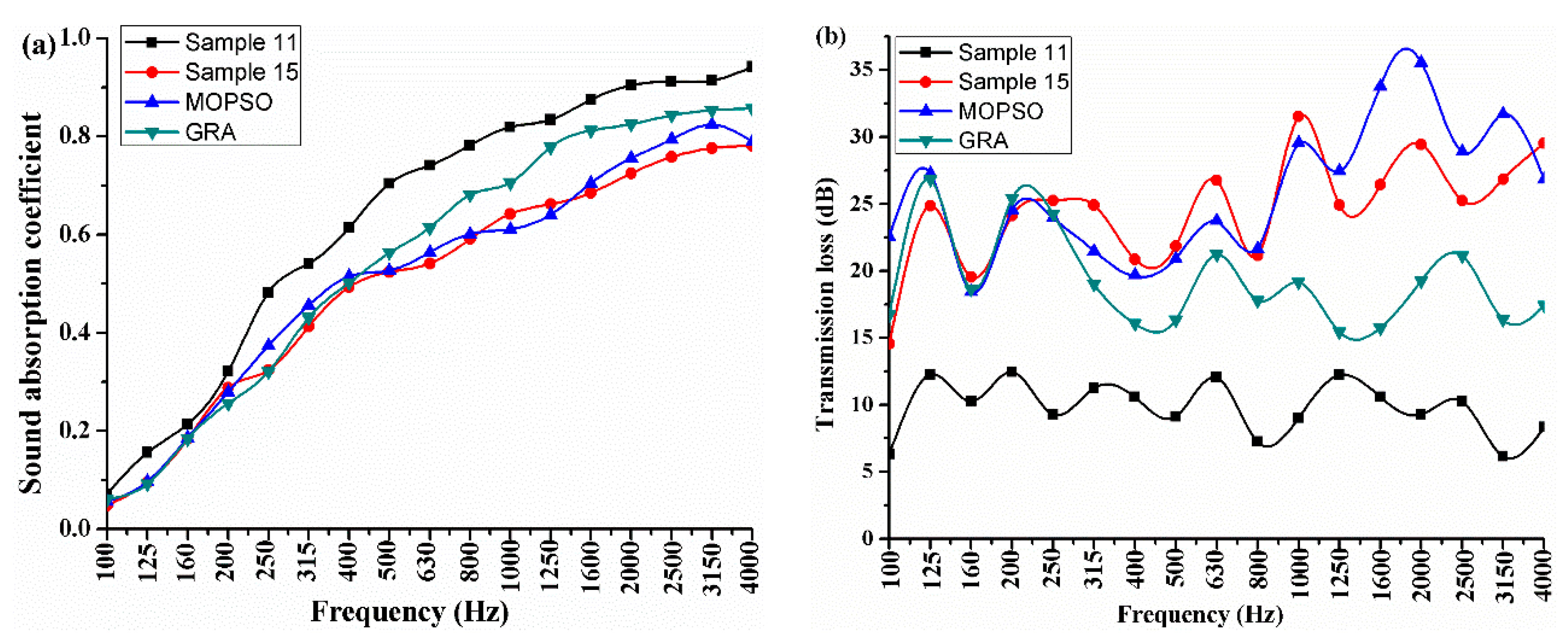 Polymers 10 00788 g003