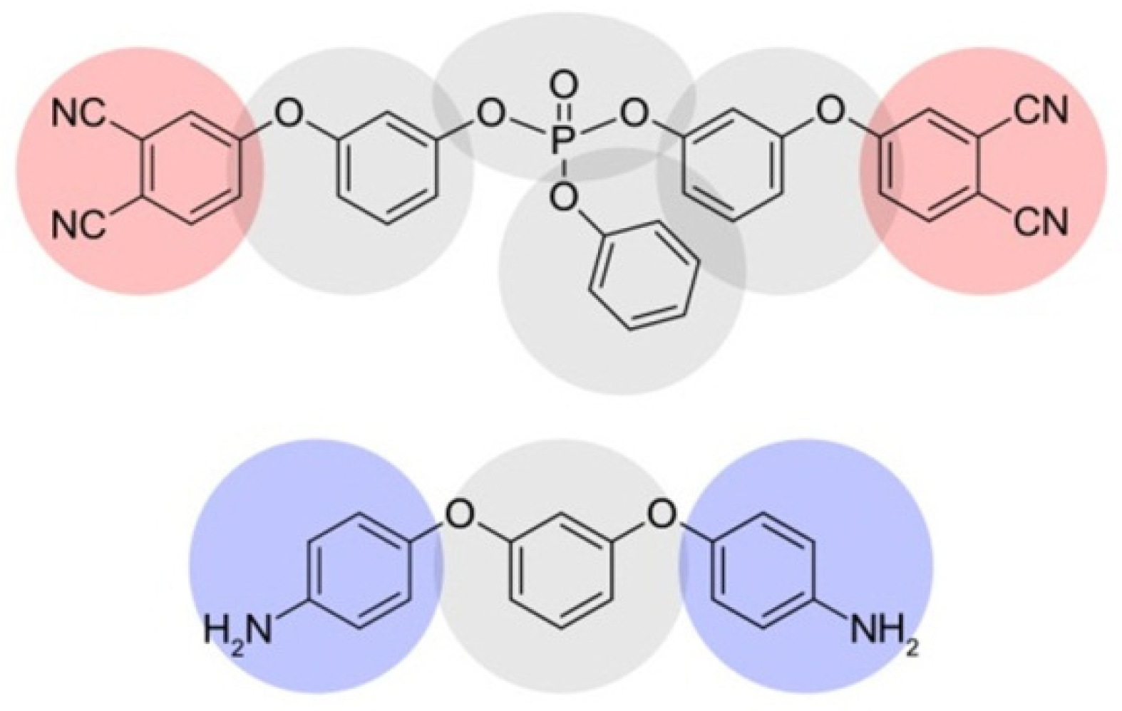 Polymers 10 00792 g001