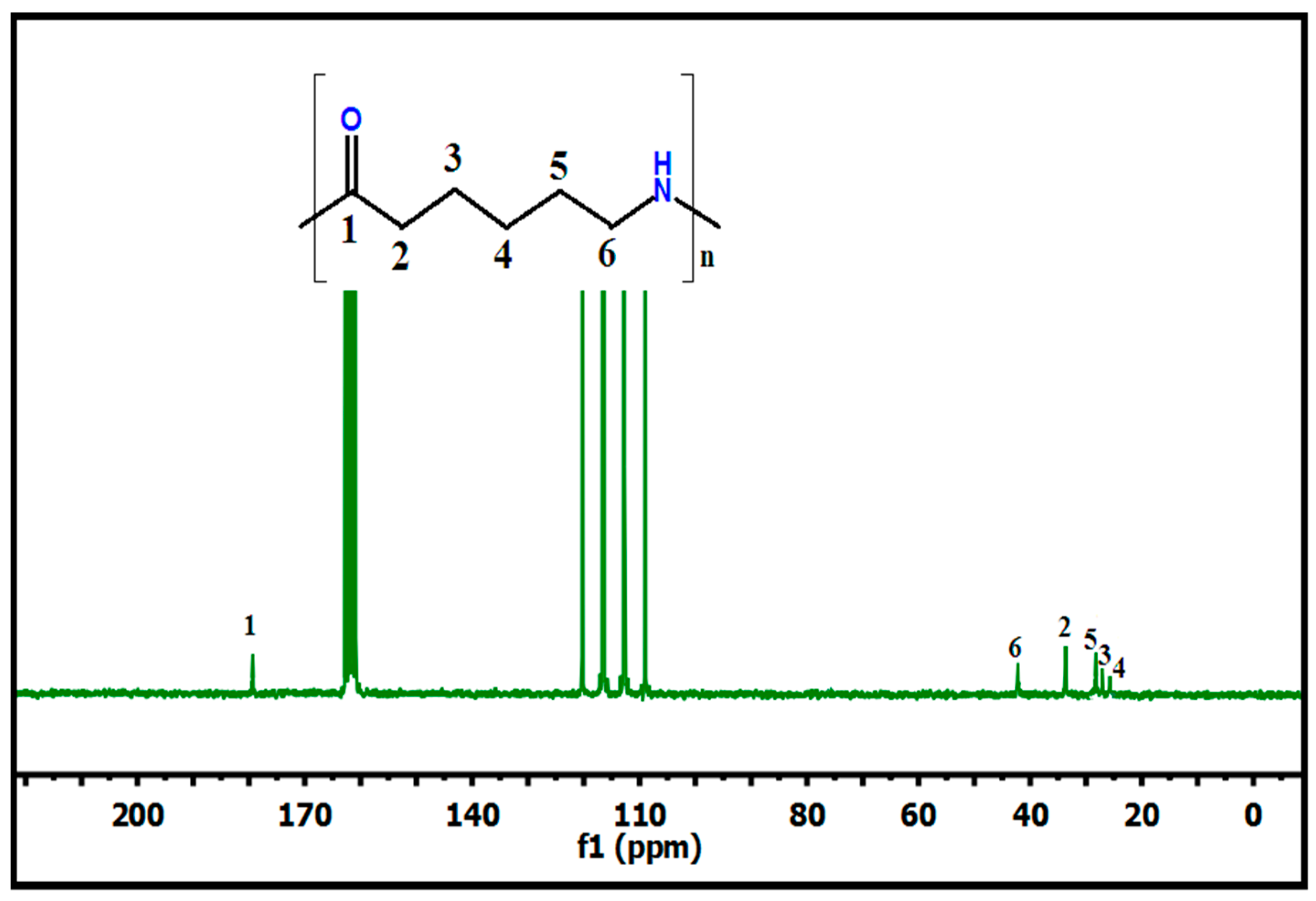 Polymers 10 00793 g006
