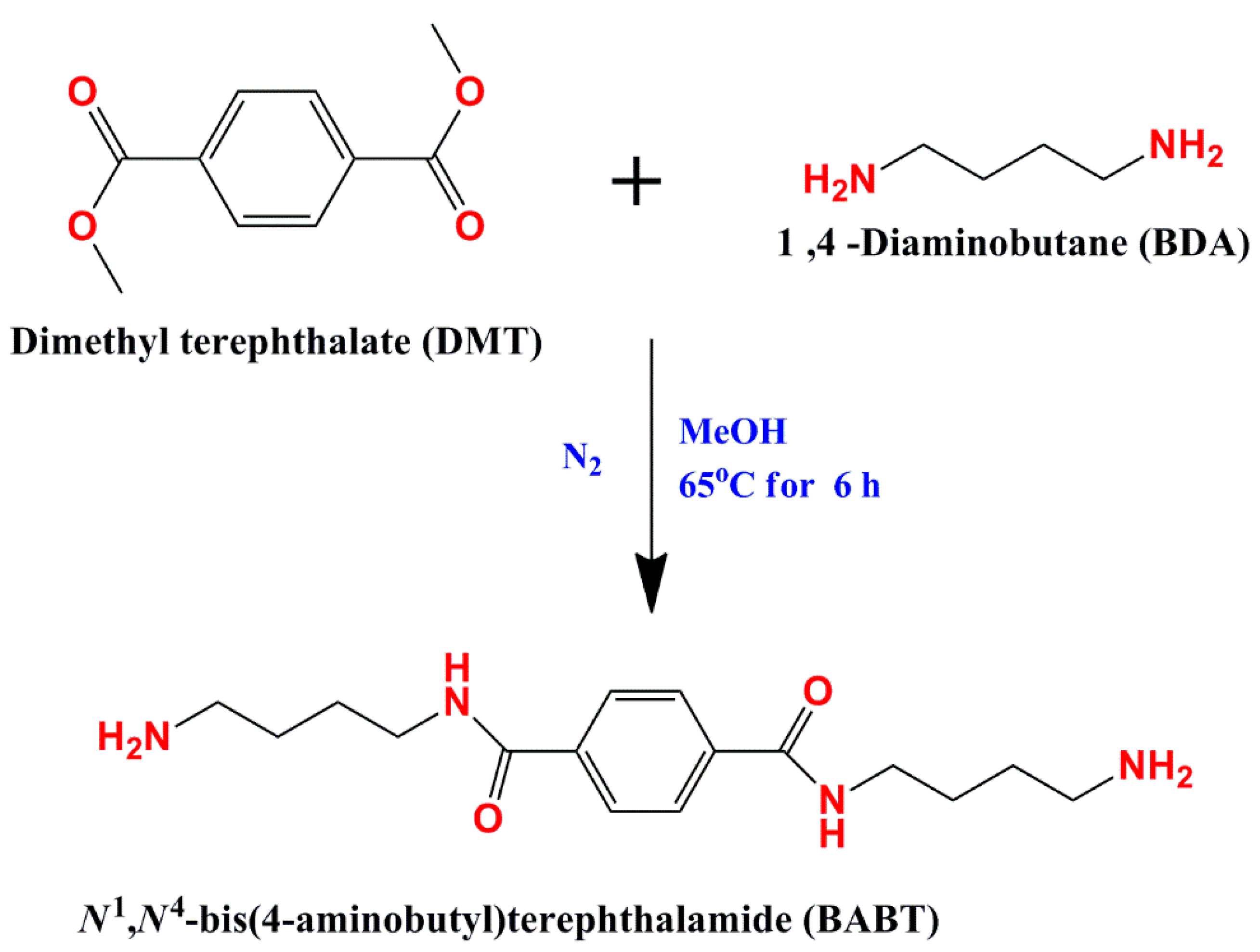Polymers 10 00793 sch001