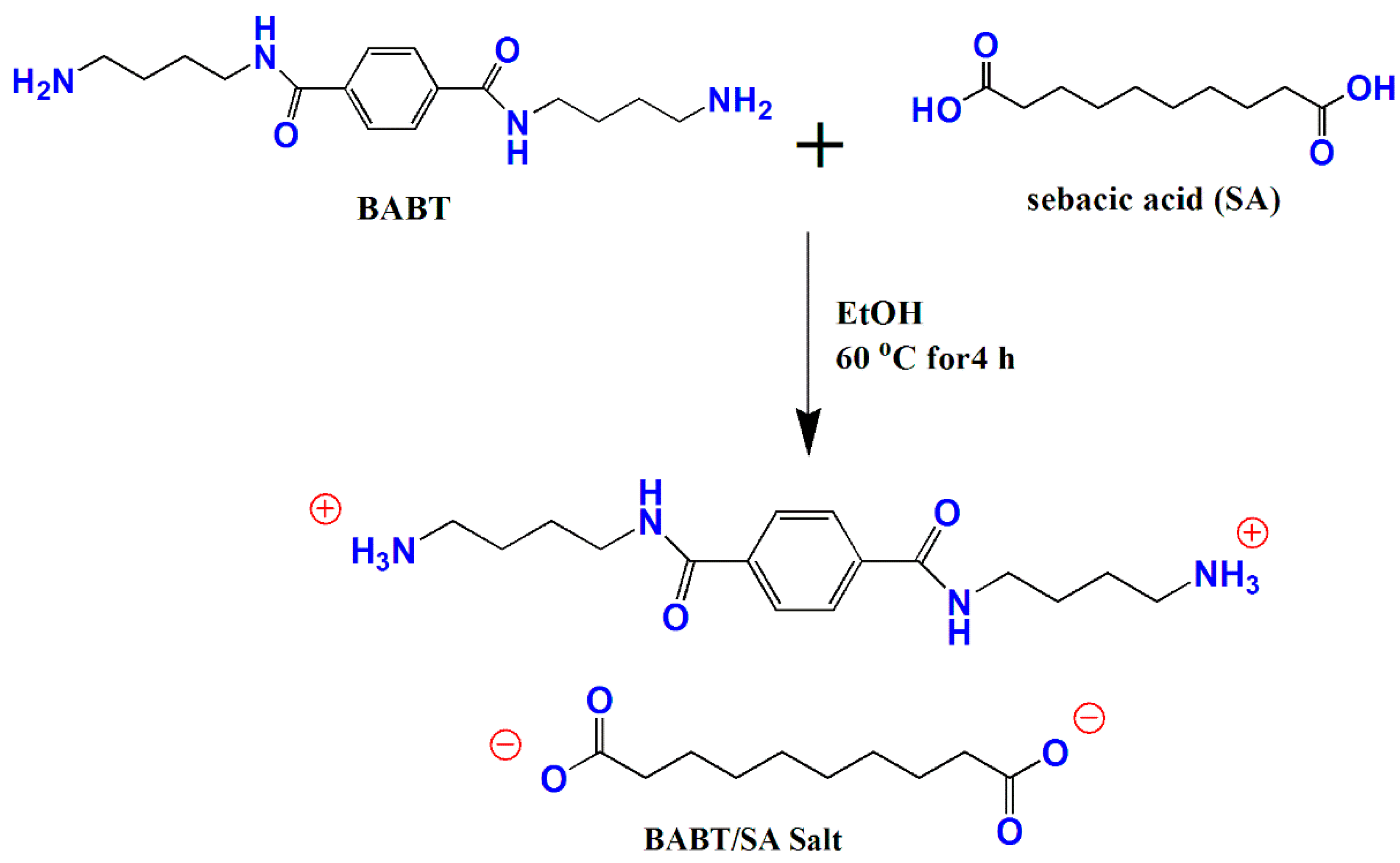 Polymers 10 00793 sch002