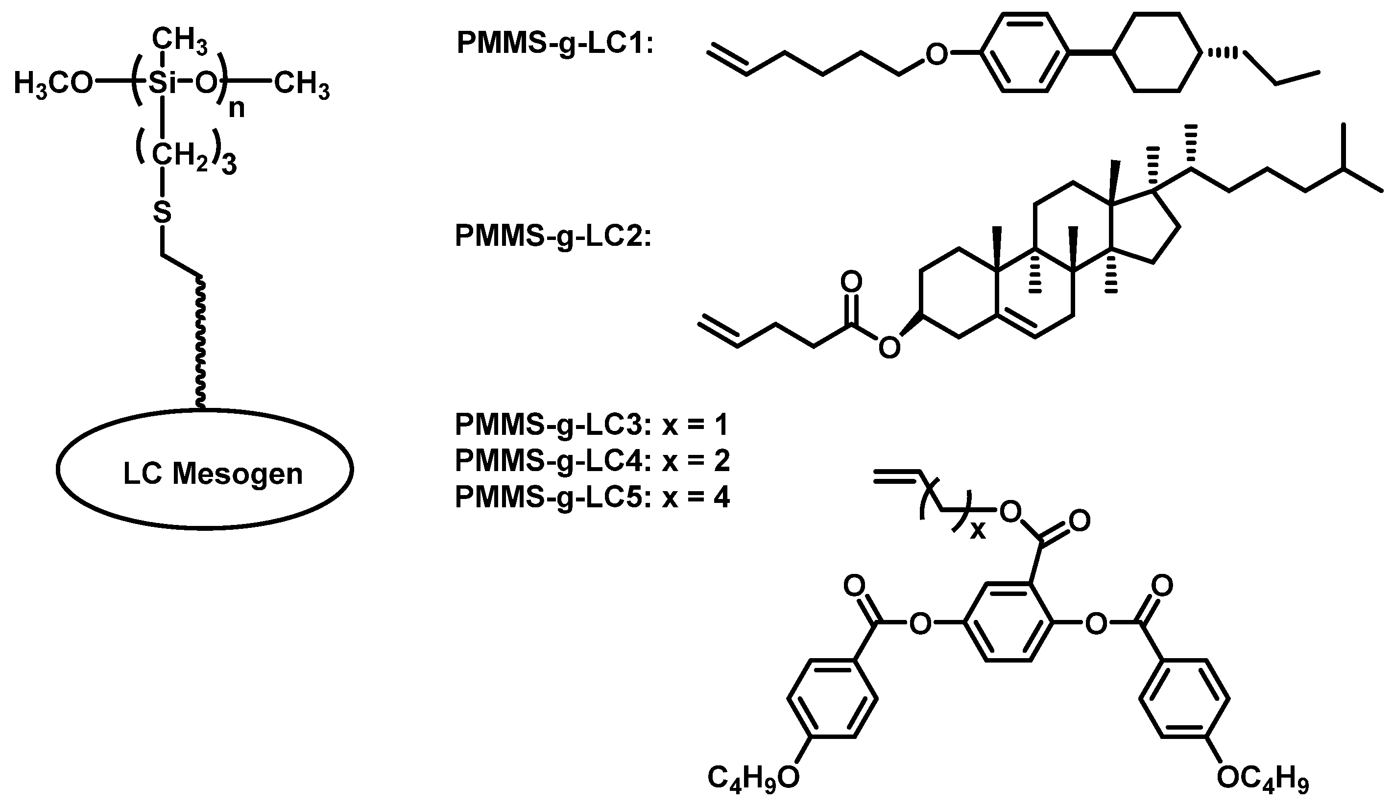 Polymers 10 00794 g024 550