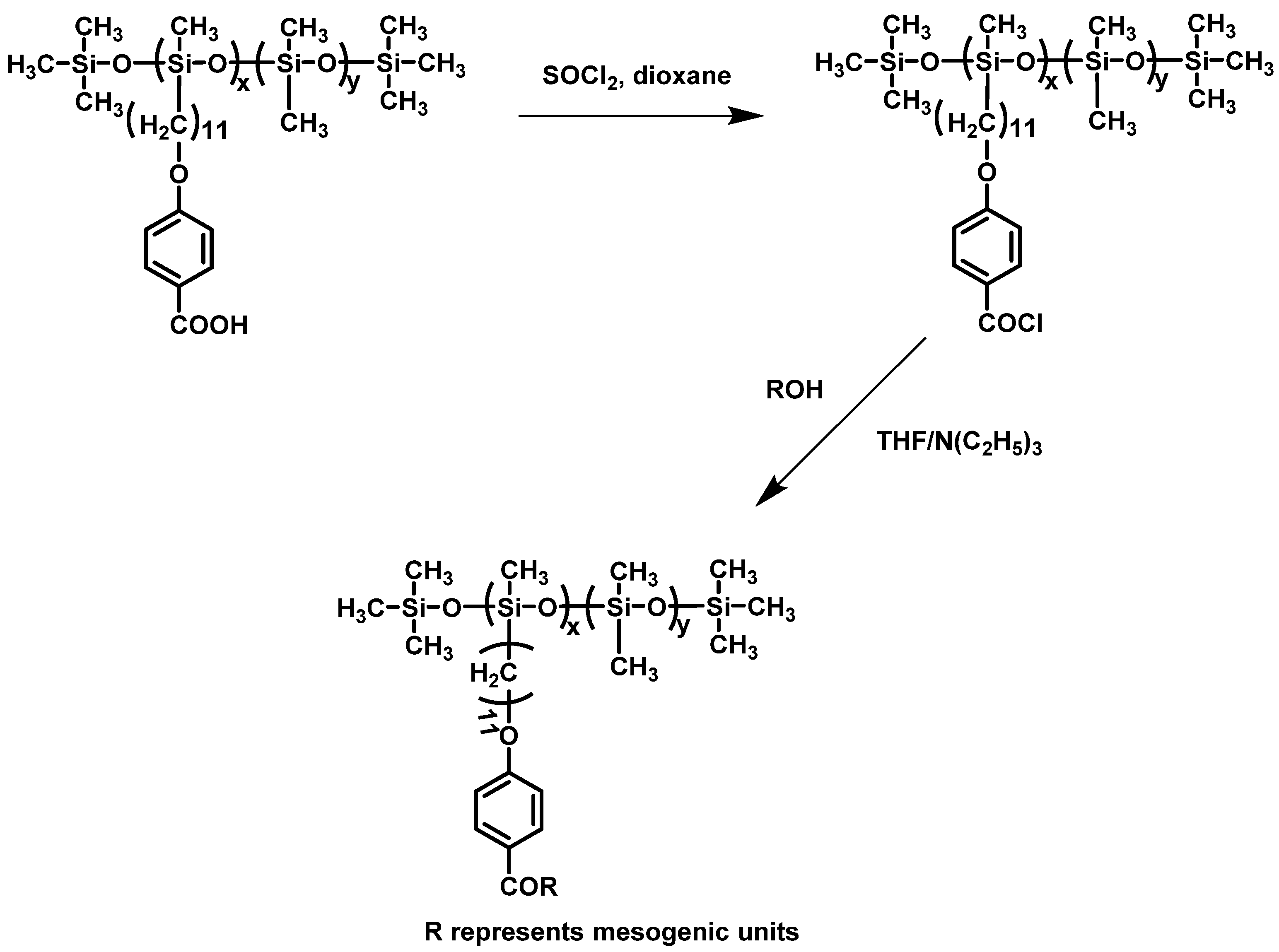 Polymers 10 00794 sch006 550