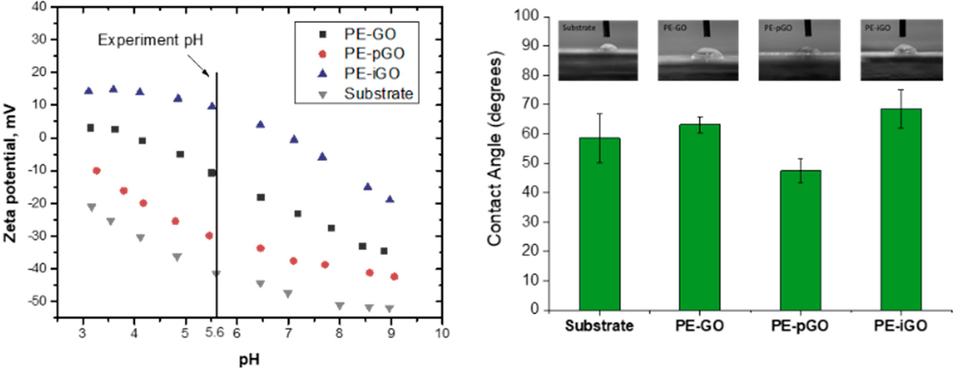 Polymers 10 00795 g004