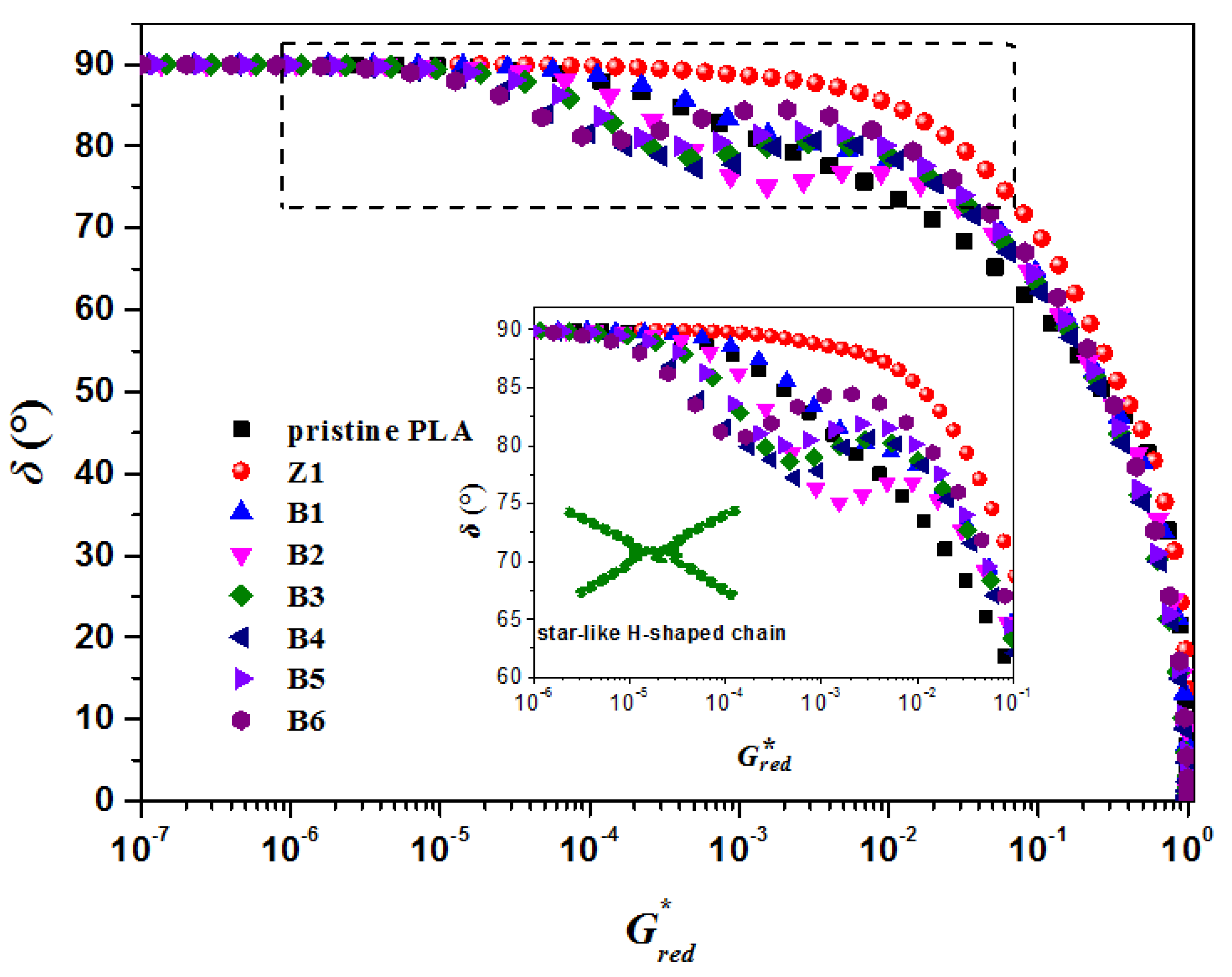 Polymers 10 00796 g009