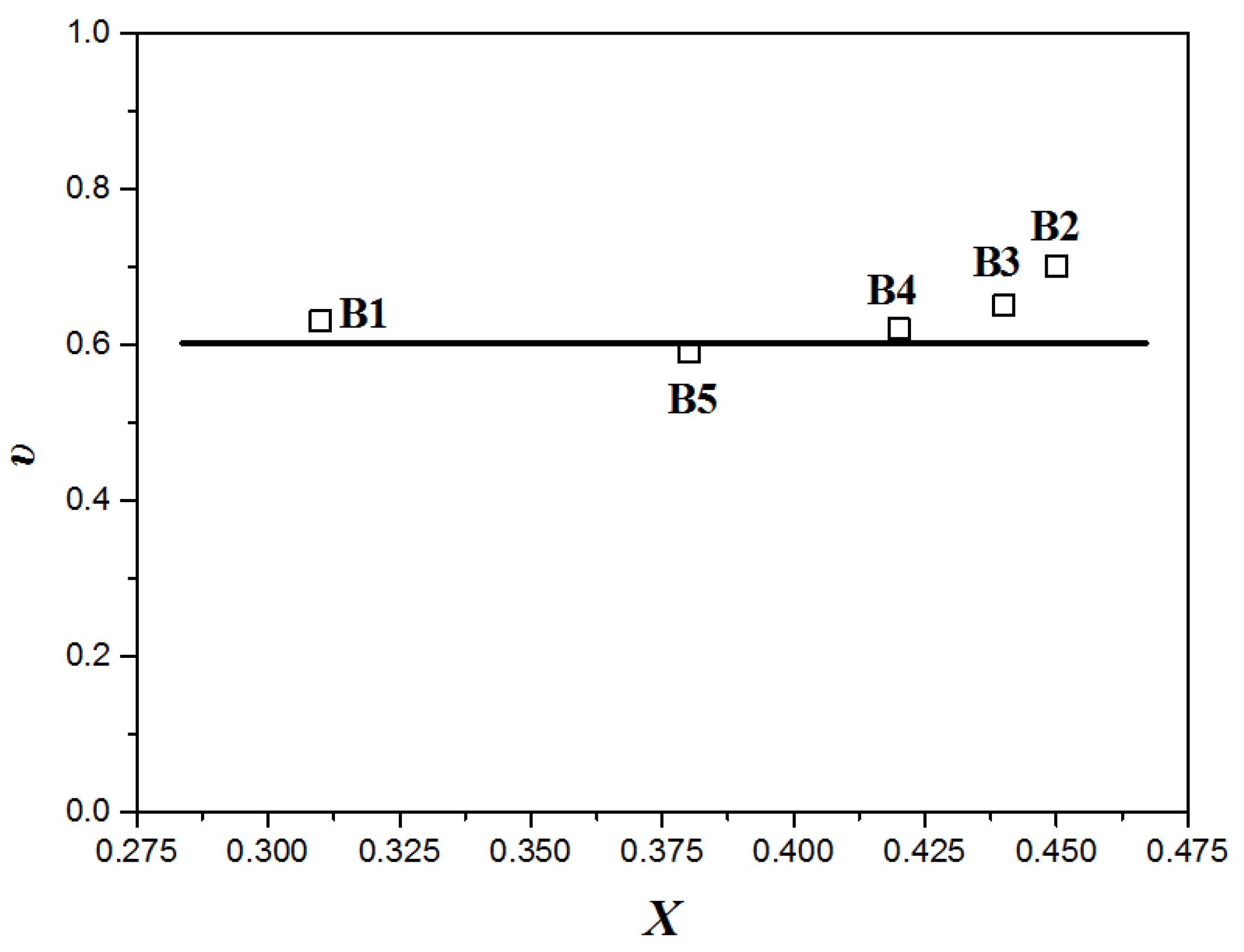 Polymers 10 00796 g010