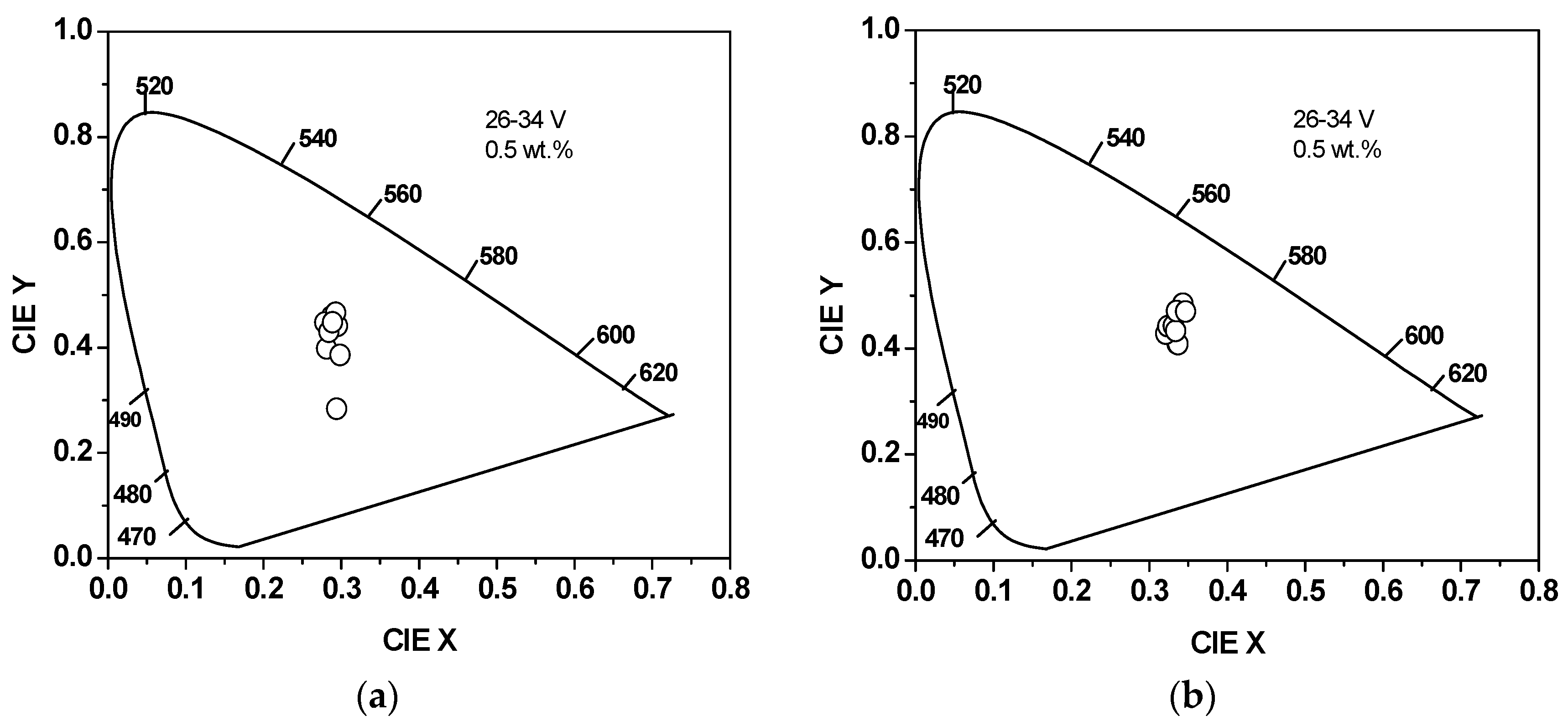 Polymers 10 00800 g003