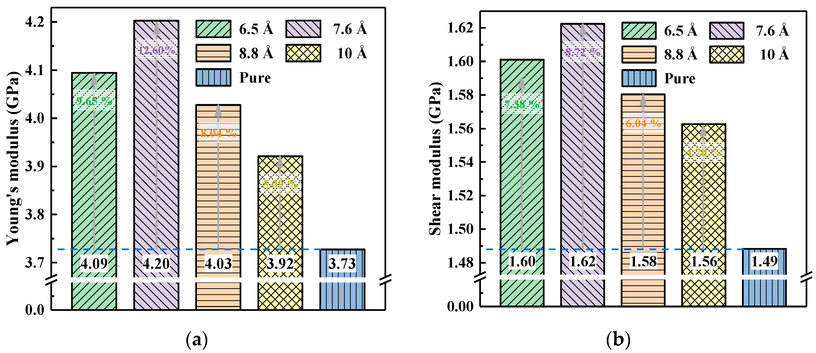 Polymers 10 00801 g011
