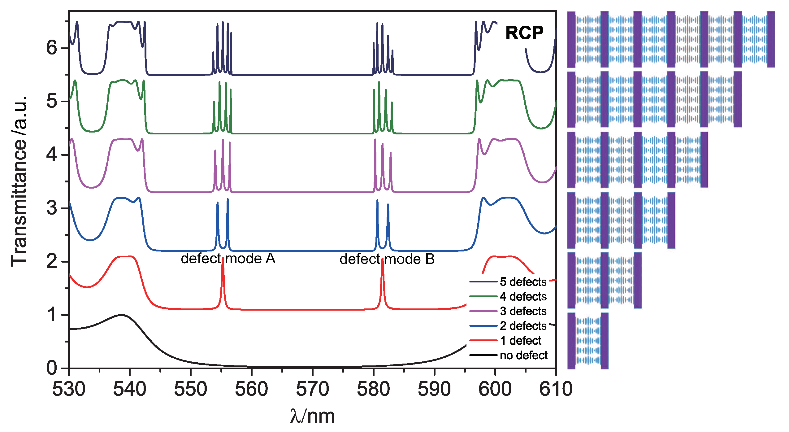 Polymers 10 00805 g002