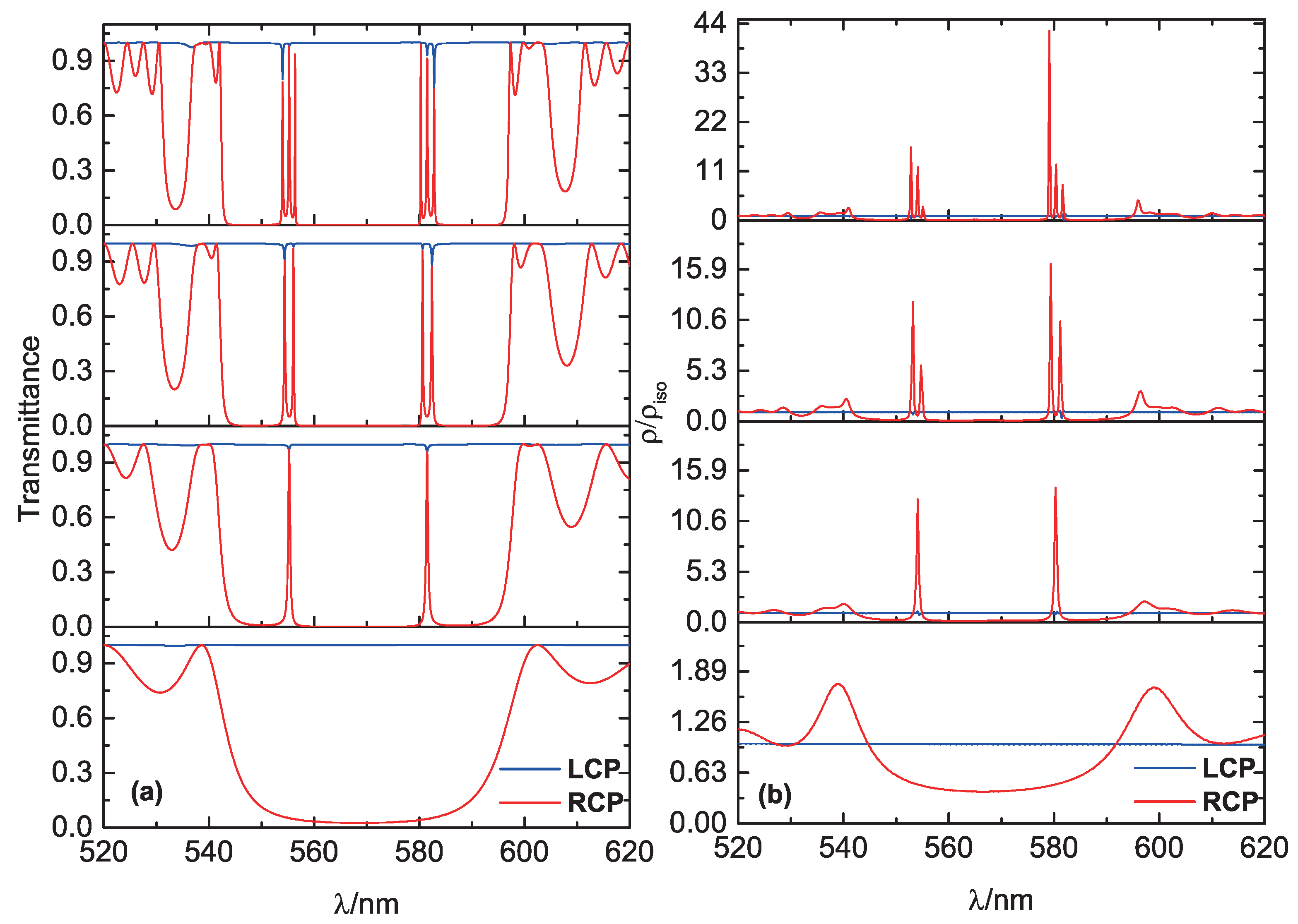 Polymers 10 00805 g006