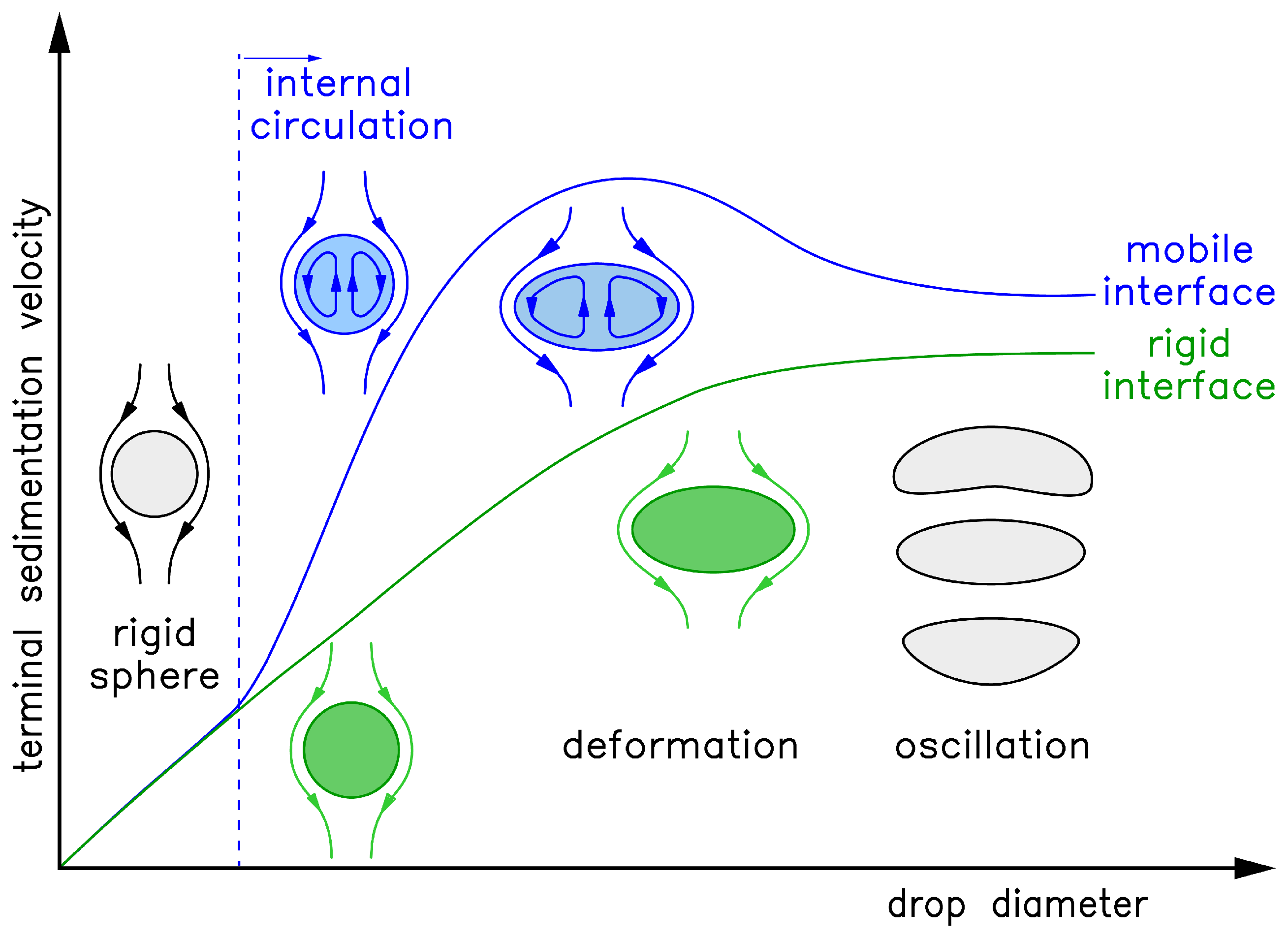 Polymers 10 00809 g001