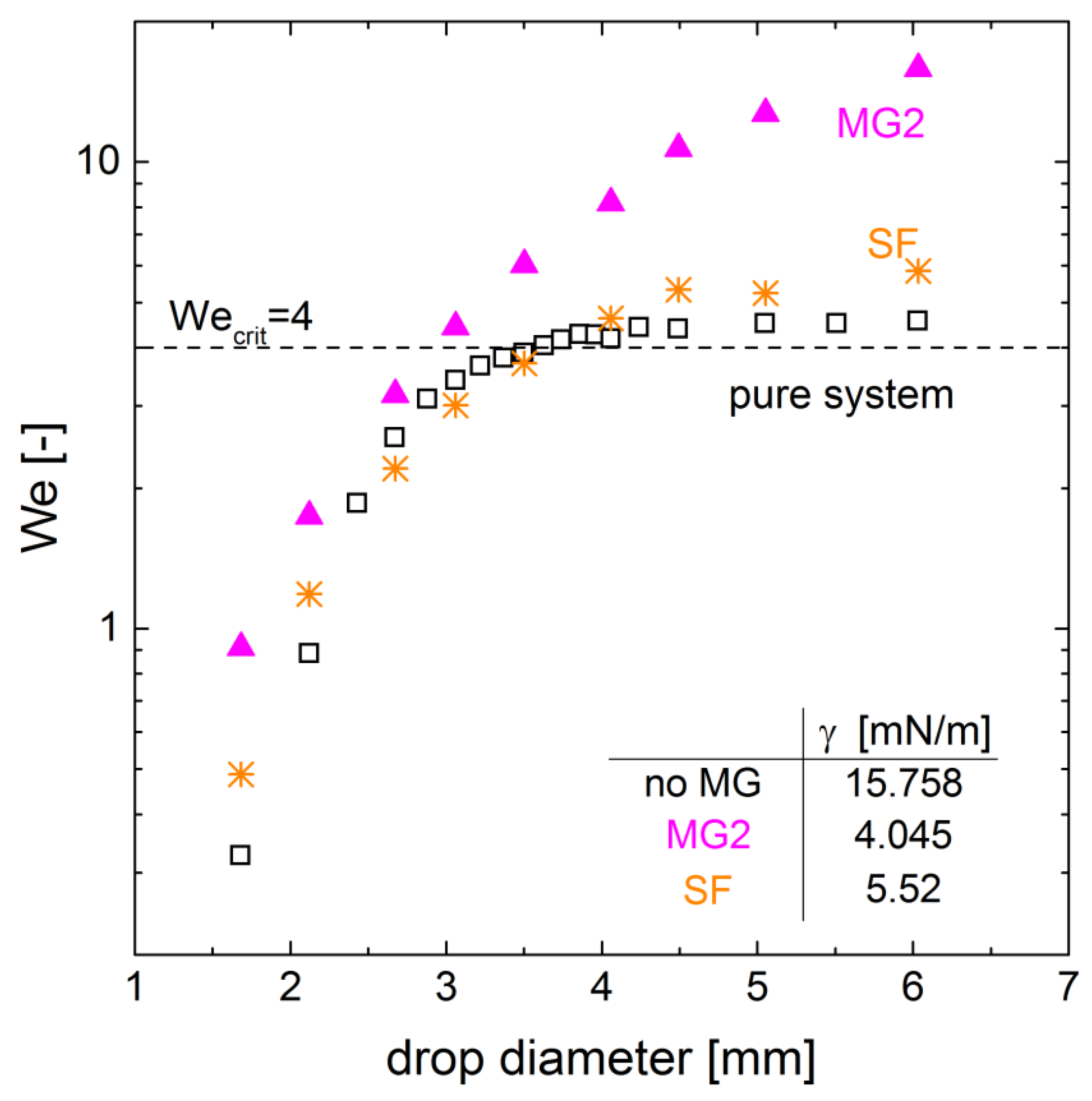 Polymers 10 00809 g007