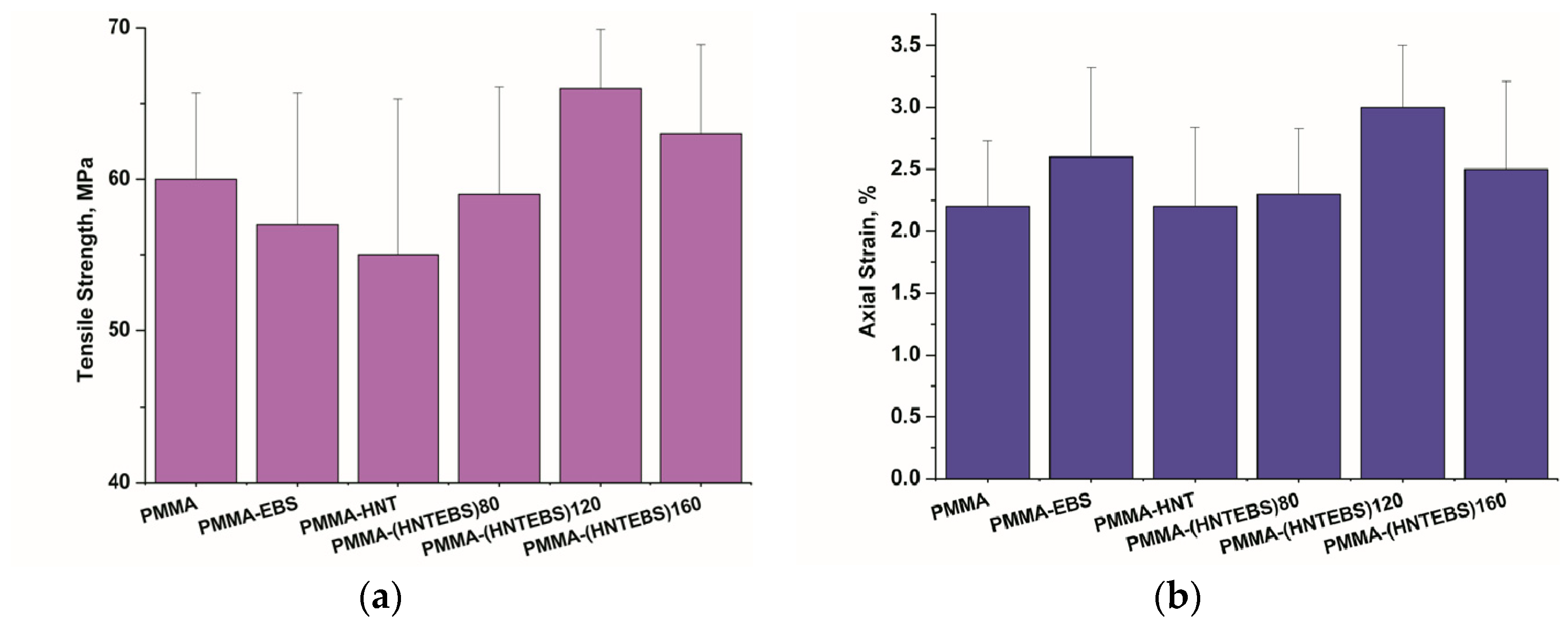 Polymers 10 00816 g013