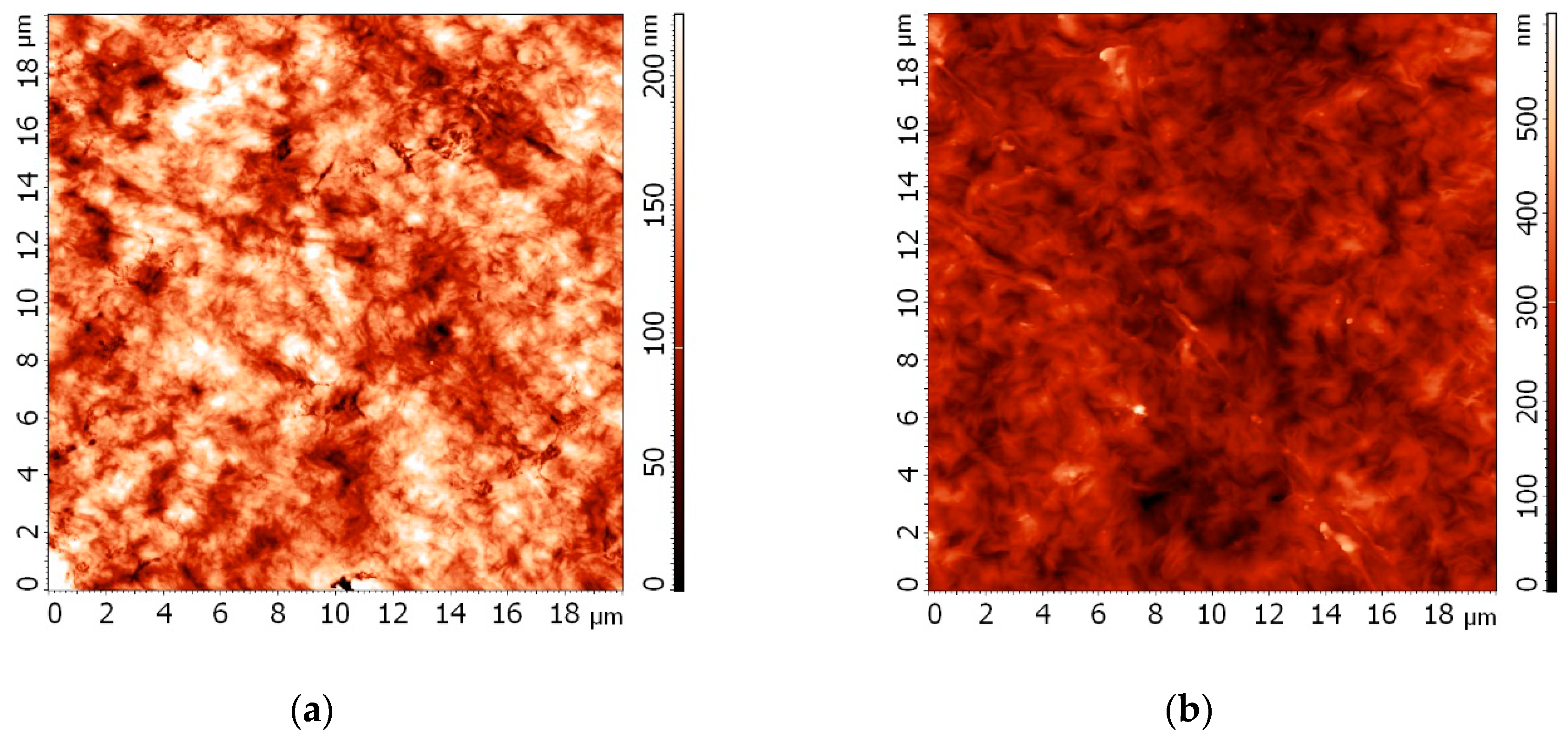 Polymers 10 00817 g006 Polymers 10 00817 g006