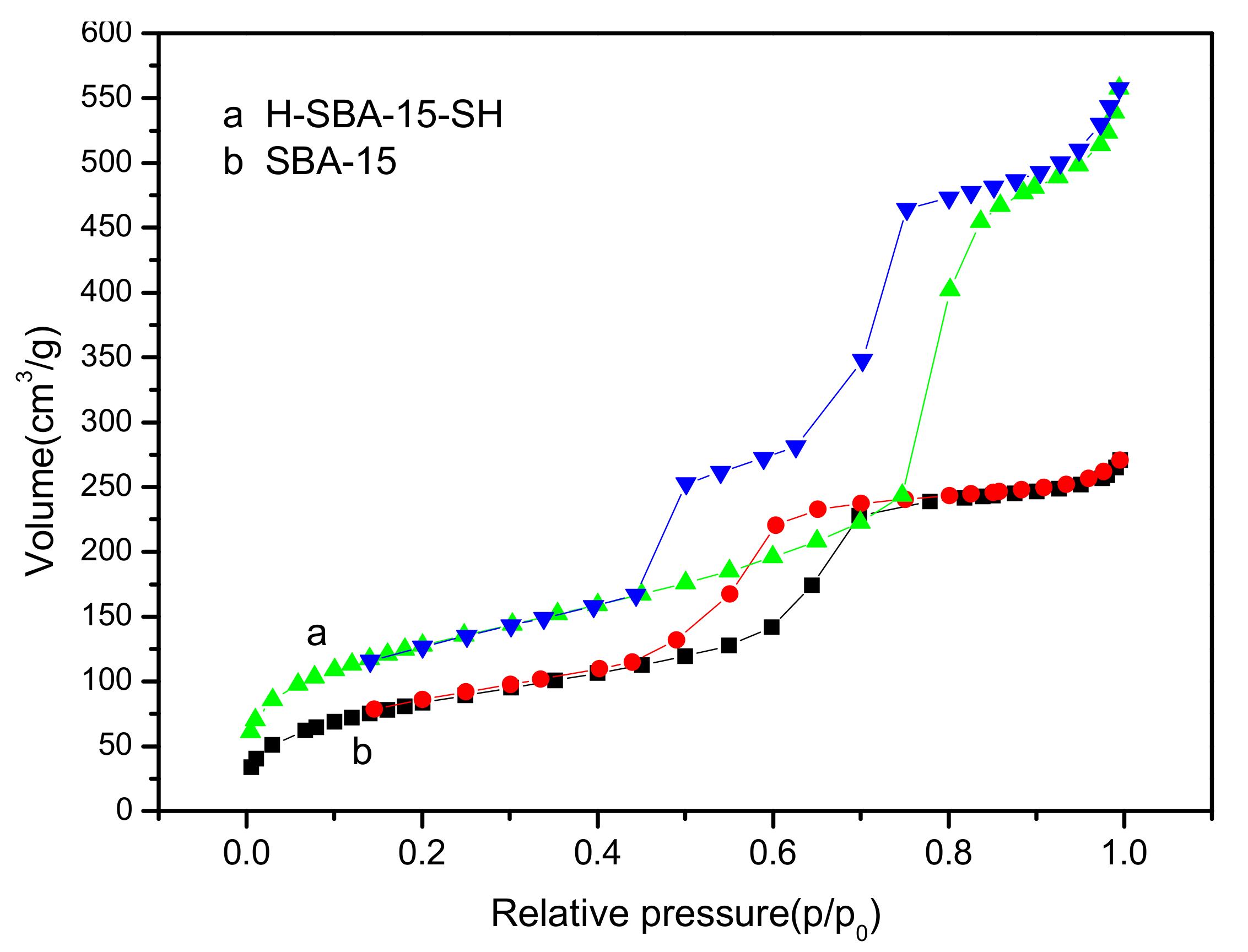 Polymers 10 00819 g004