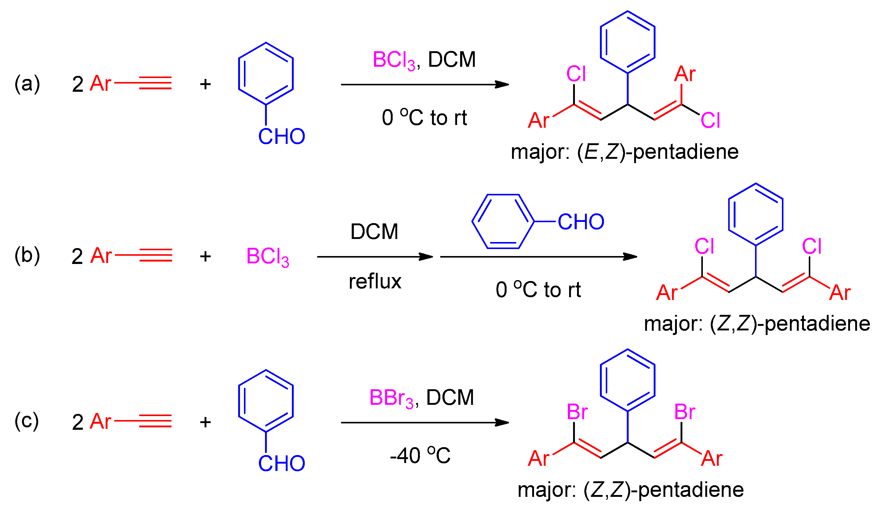 Polymers 10 00821 sch001