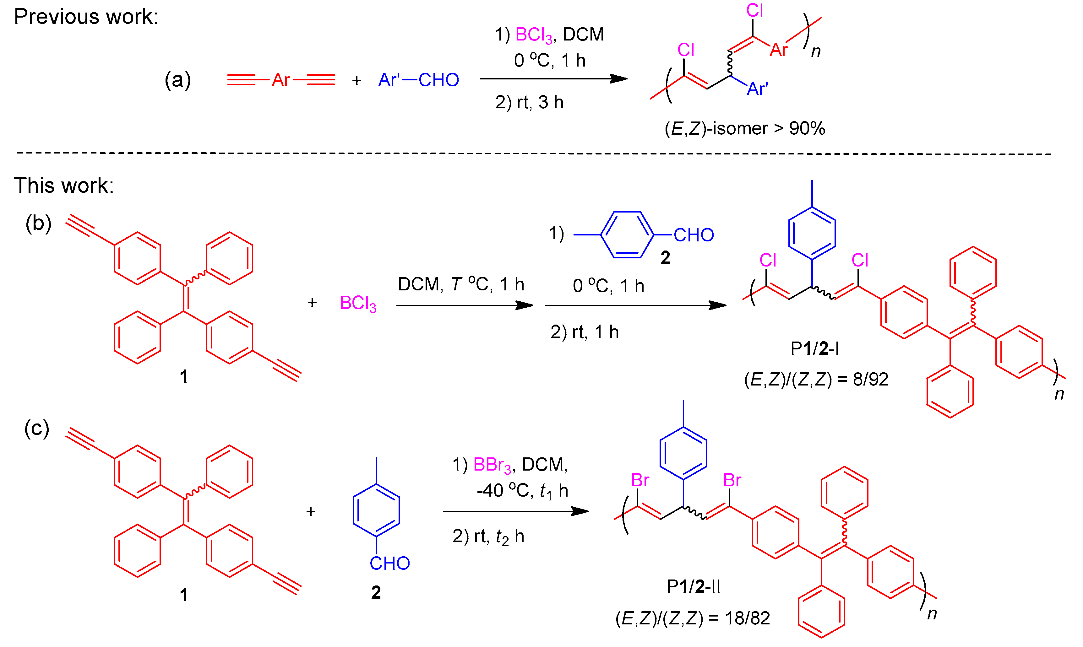 Polymers 10 00821 sch002