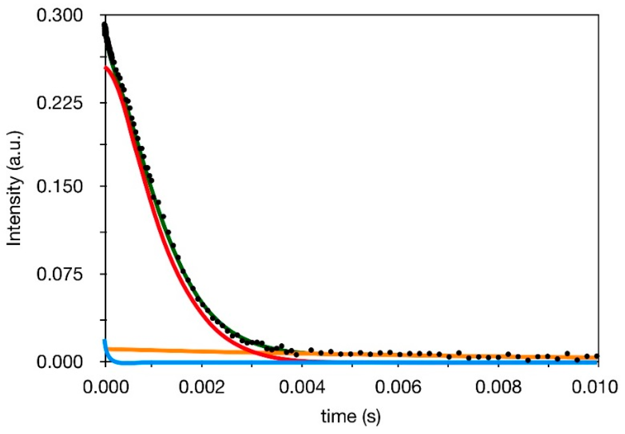 Polymers 10 00822 g002