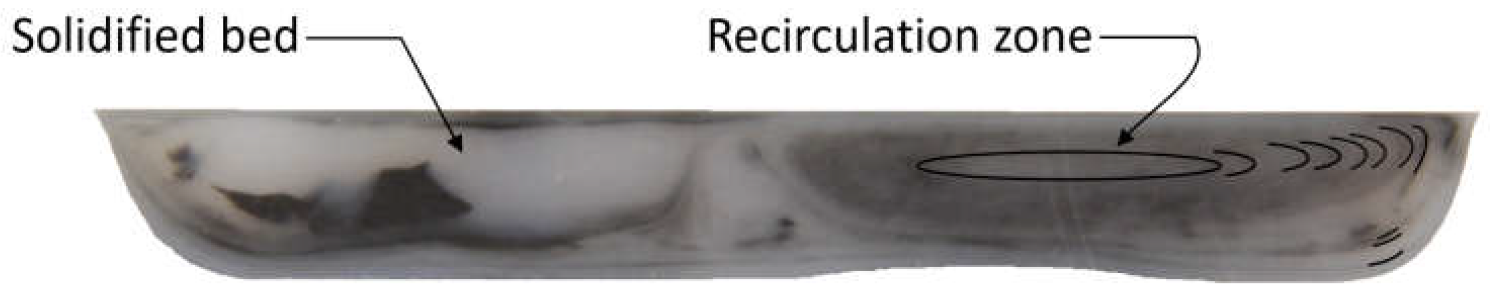 Polymers 10 00823 g007 550