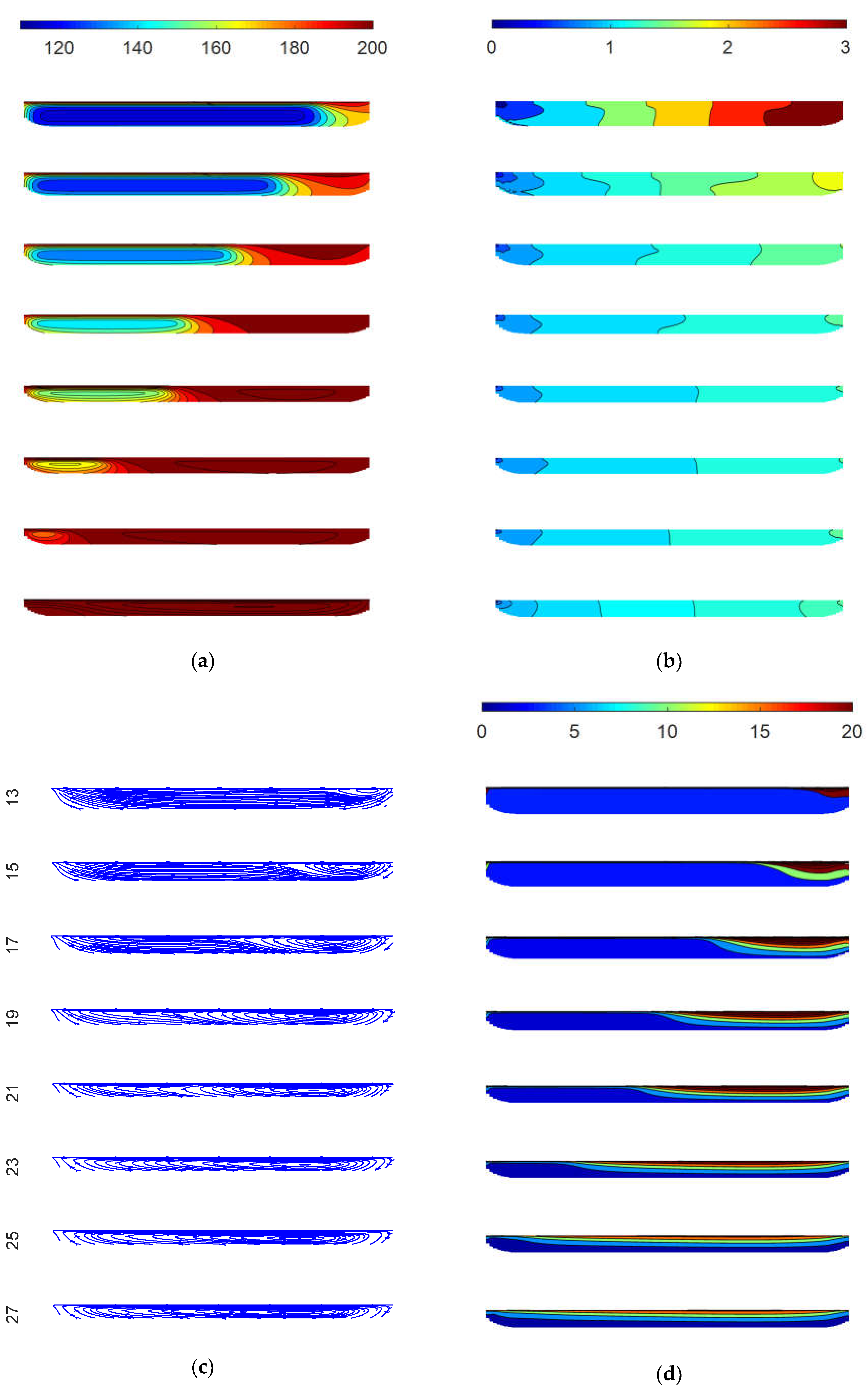 Polymers 10 00823 g008 550