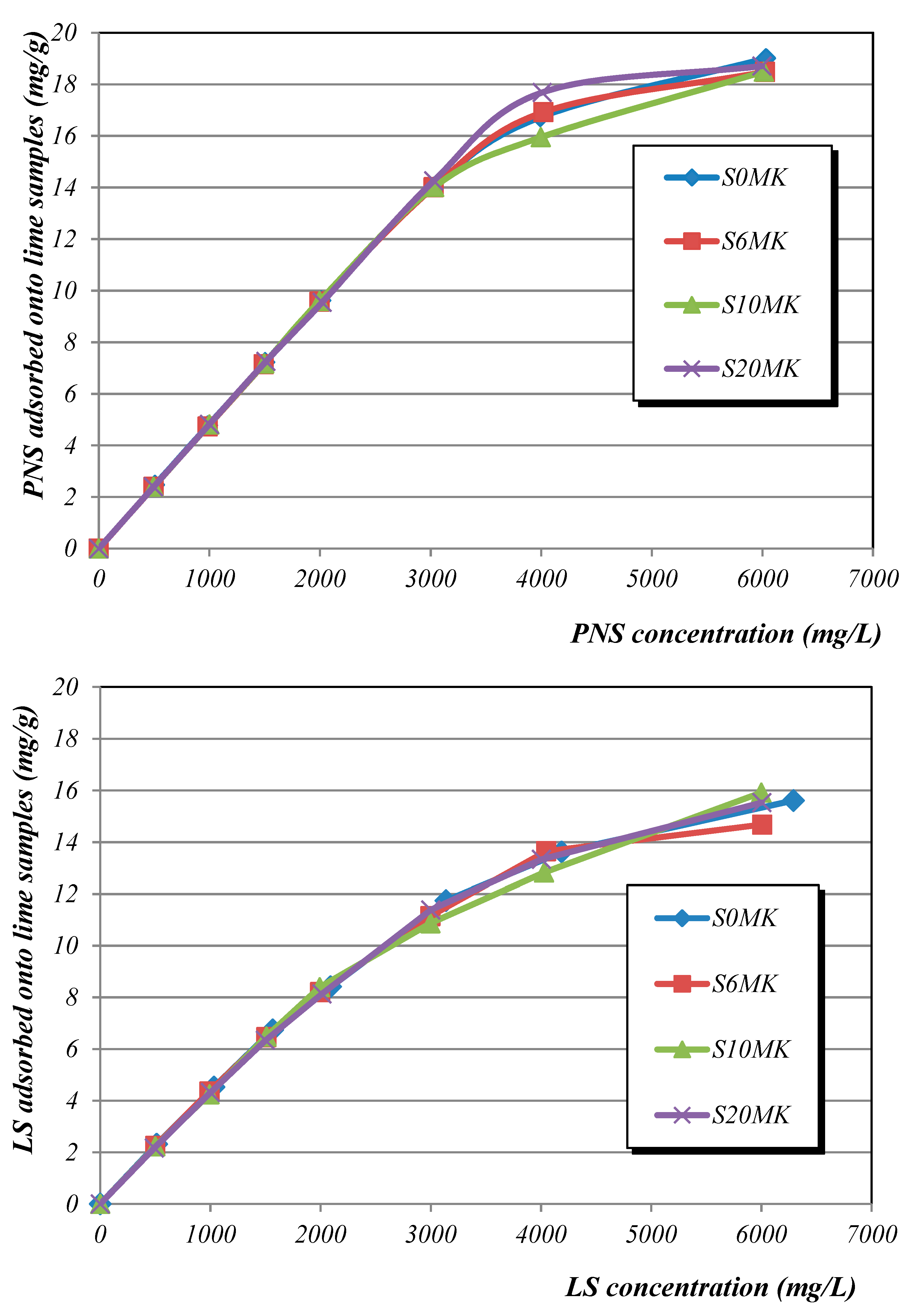 Polymers 10 00824 g003