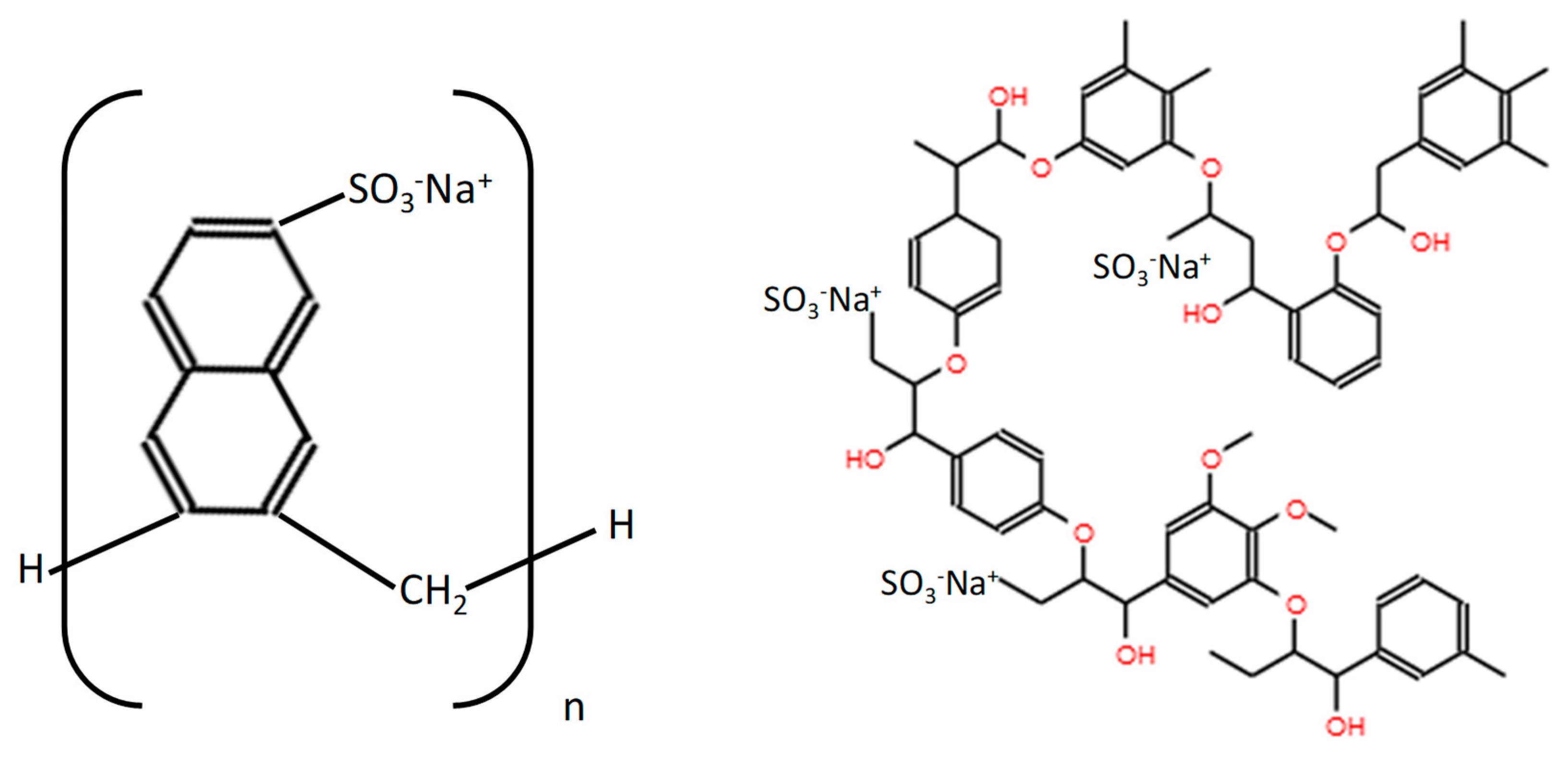 Polymers 10 00824 g004