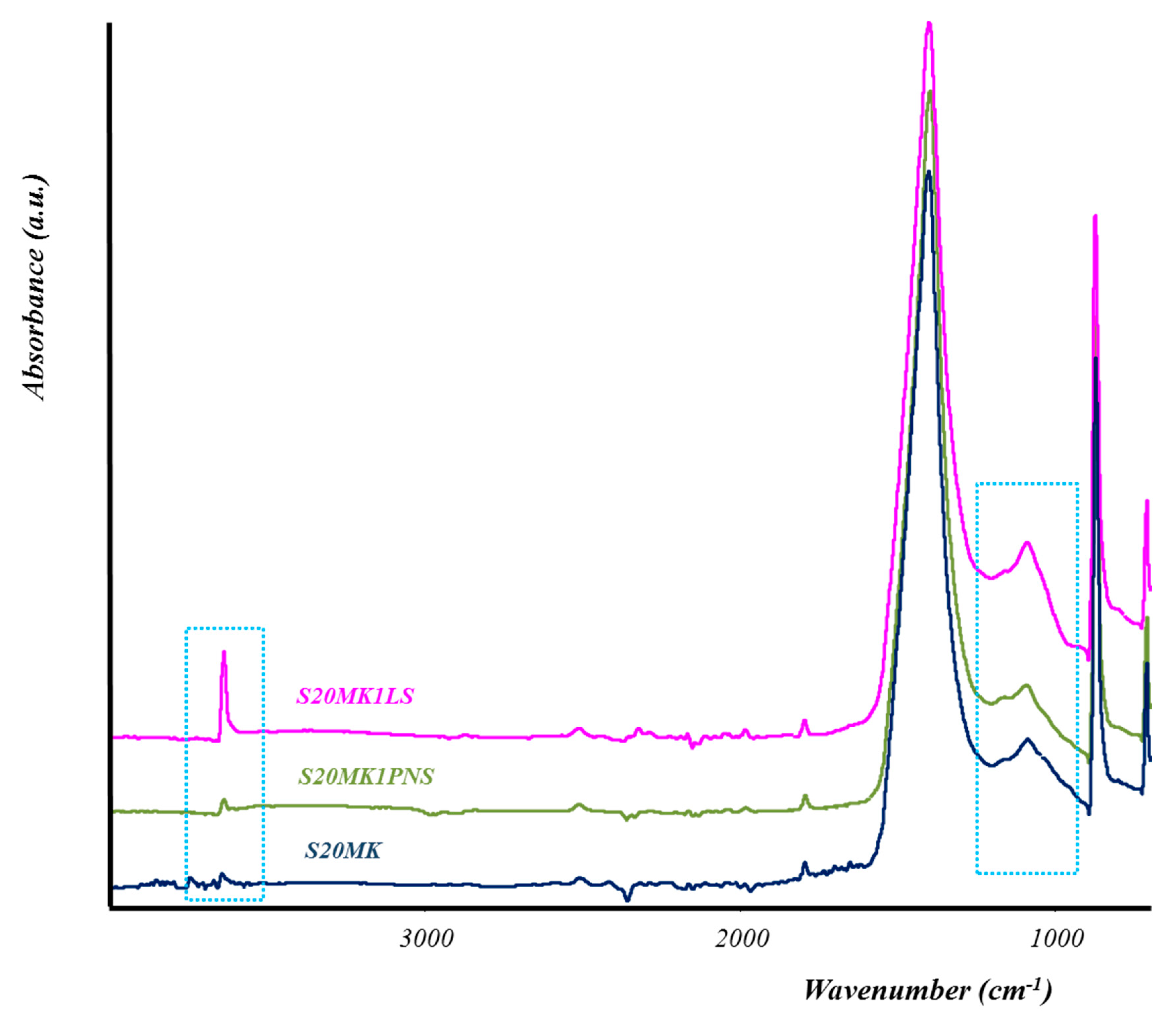 Polymers 10 00824 g009