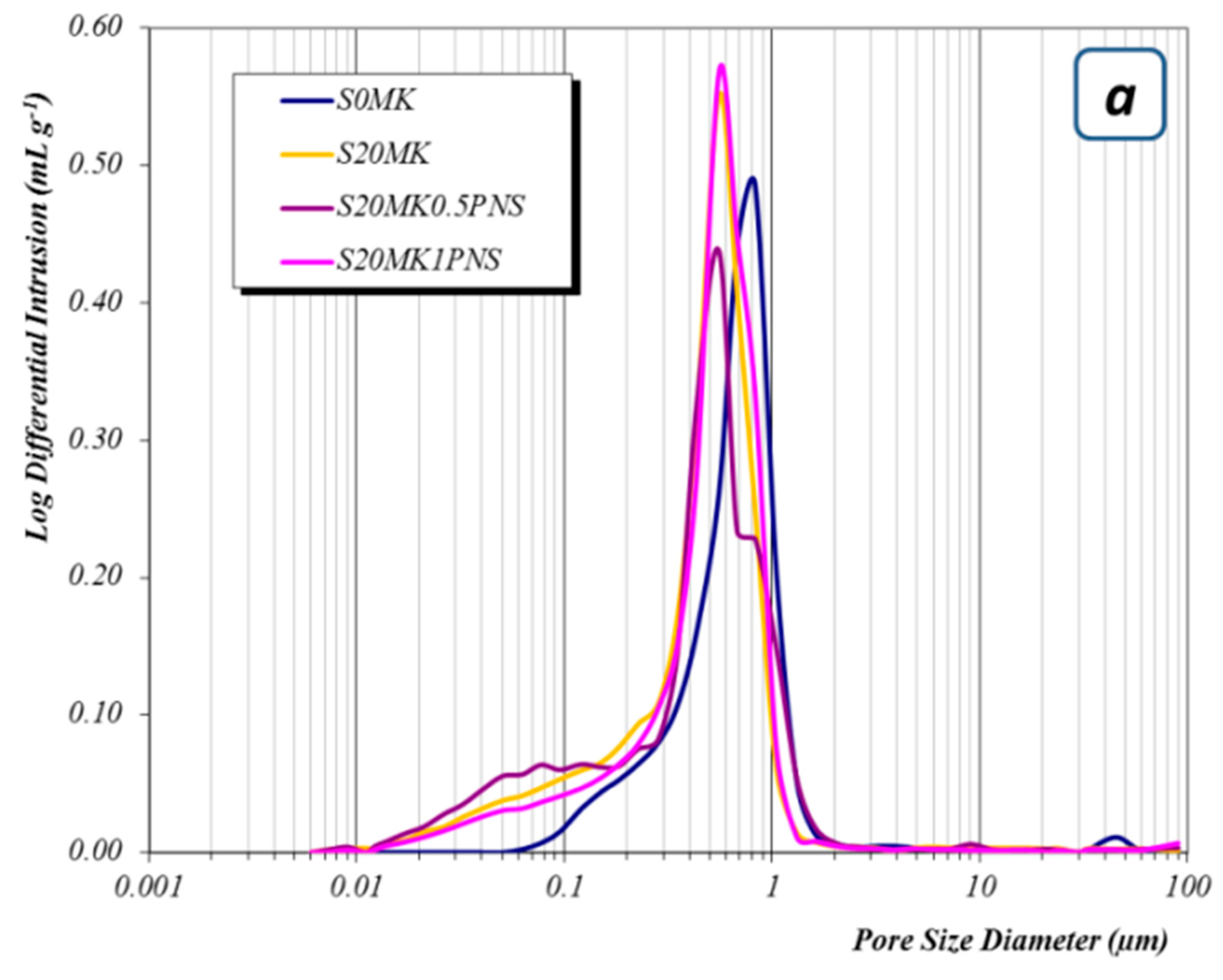 Polymers 10 00824 g010a
