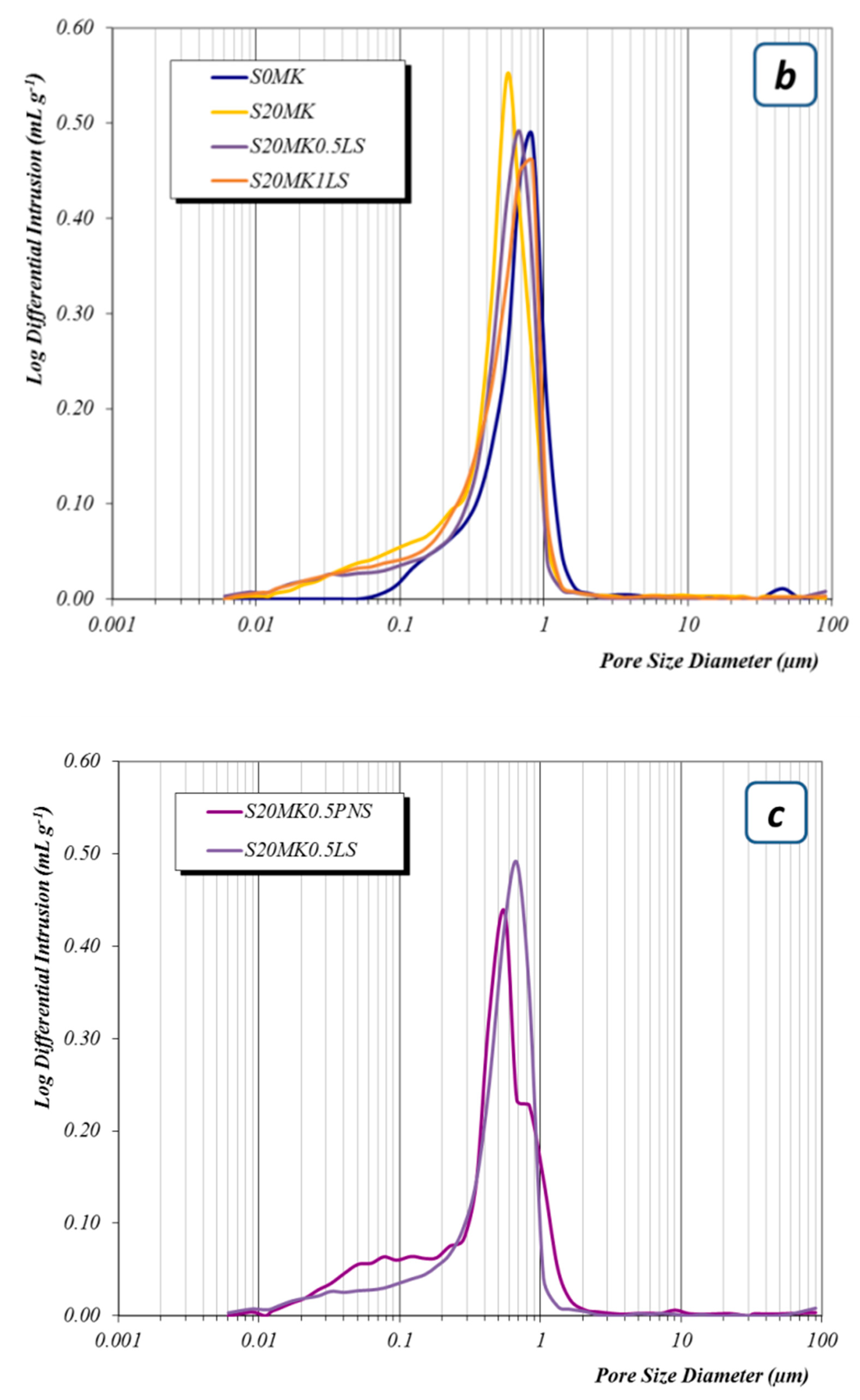 Polymers 10 00824 g010b
