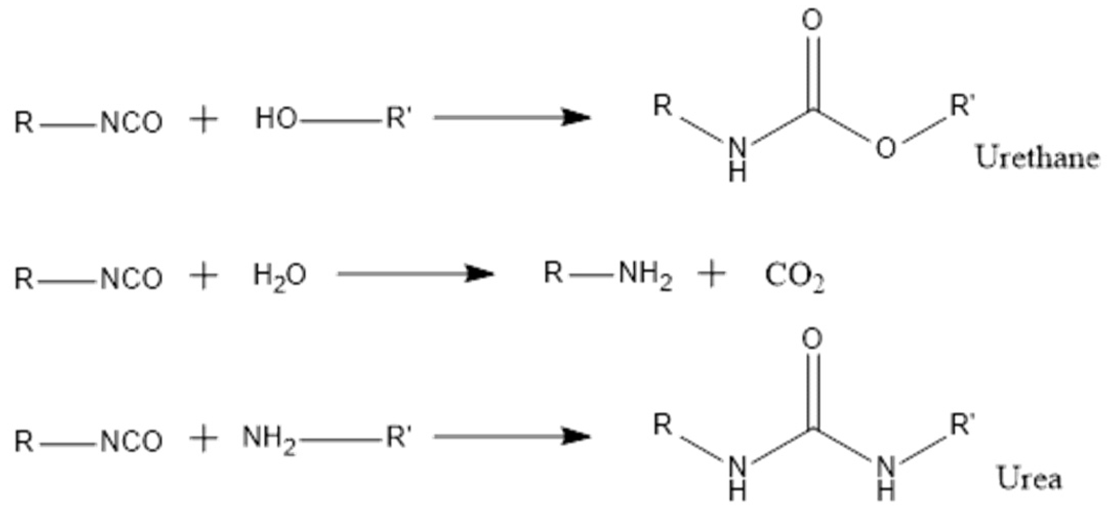 Polymers 10 00825 g001 550