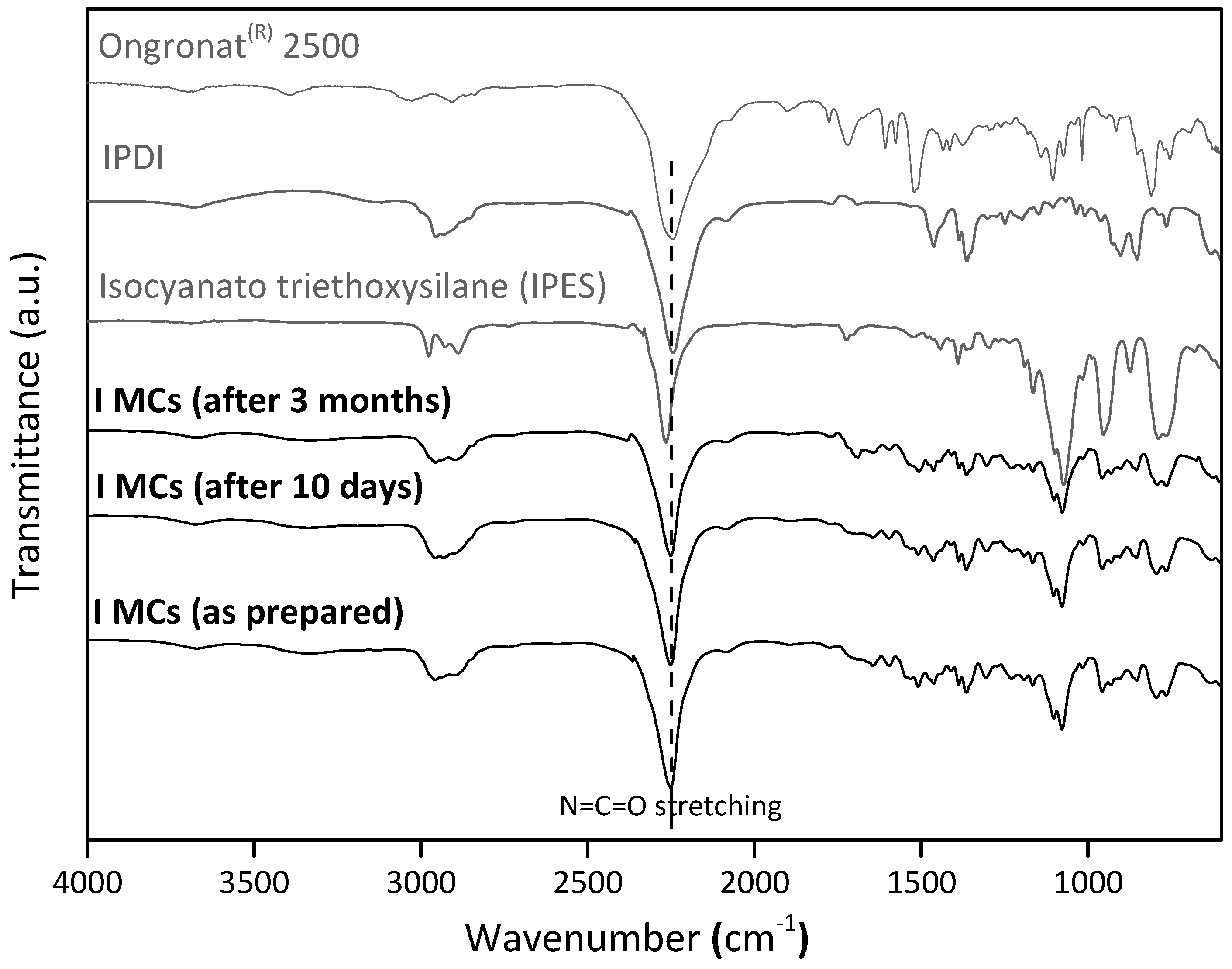 Polymers 10 00825 g010 550
