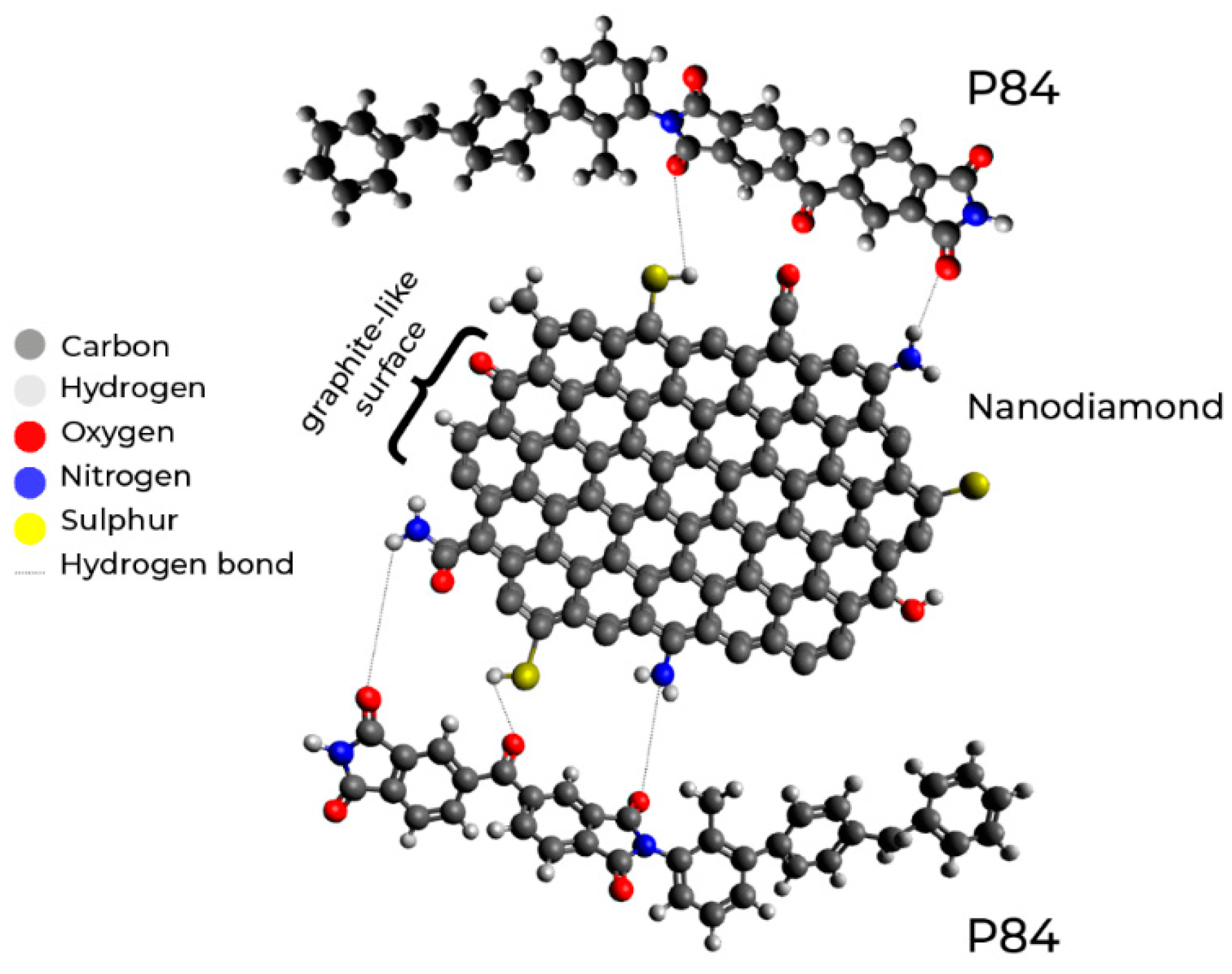Polymers 10 00828 g001