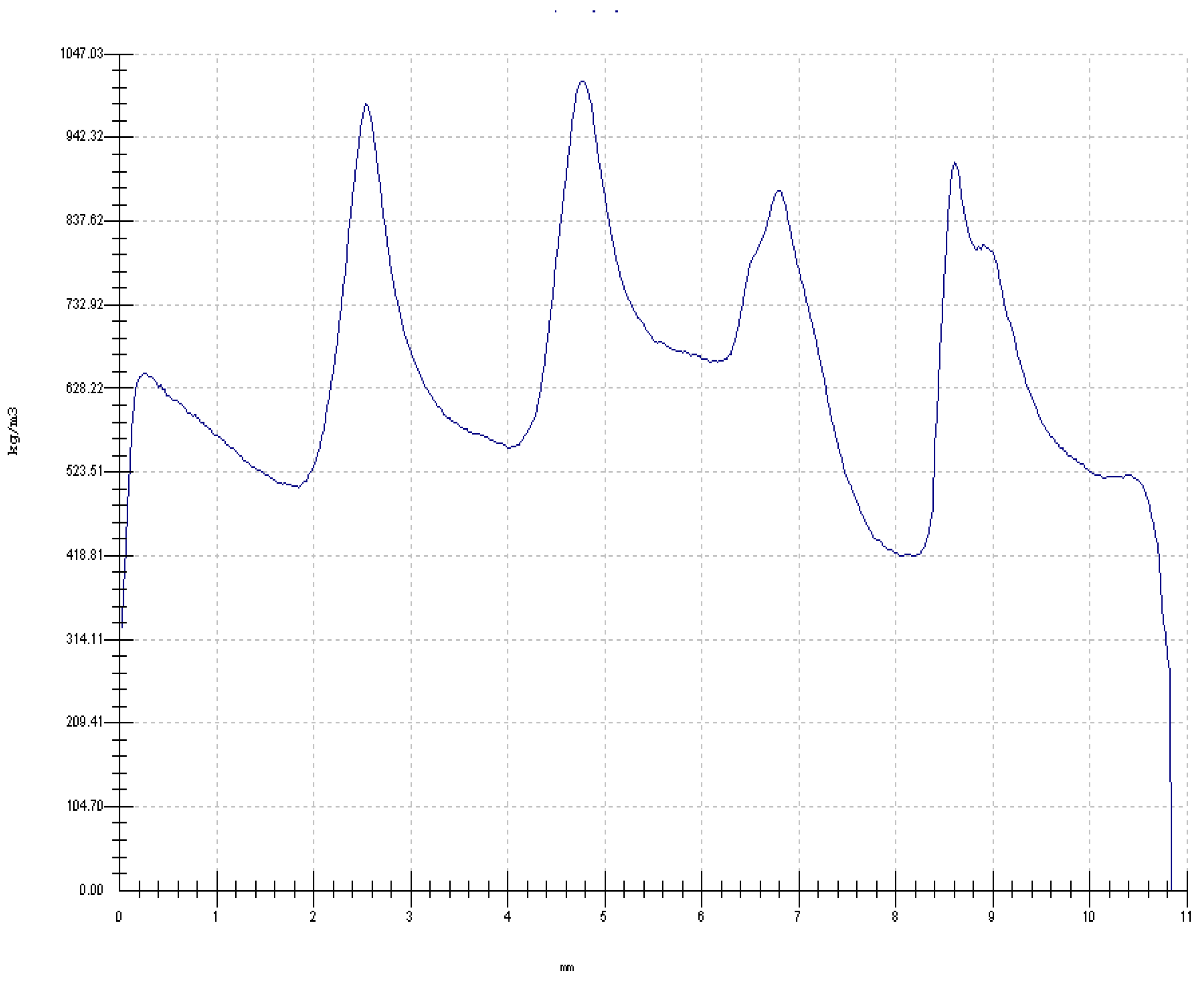 Polymers 10 00833 g007