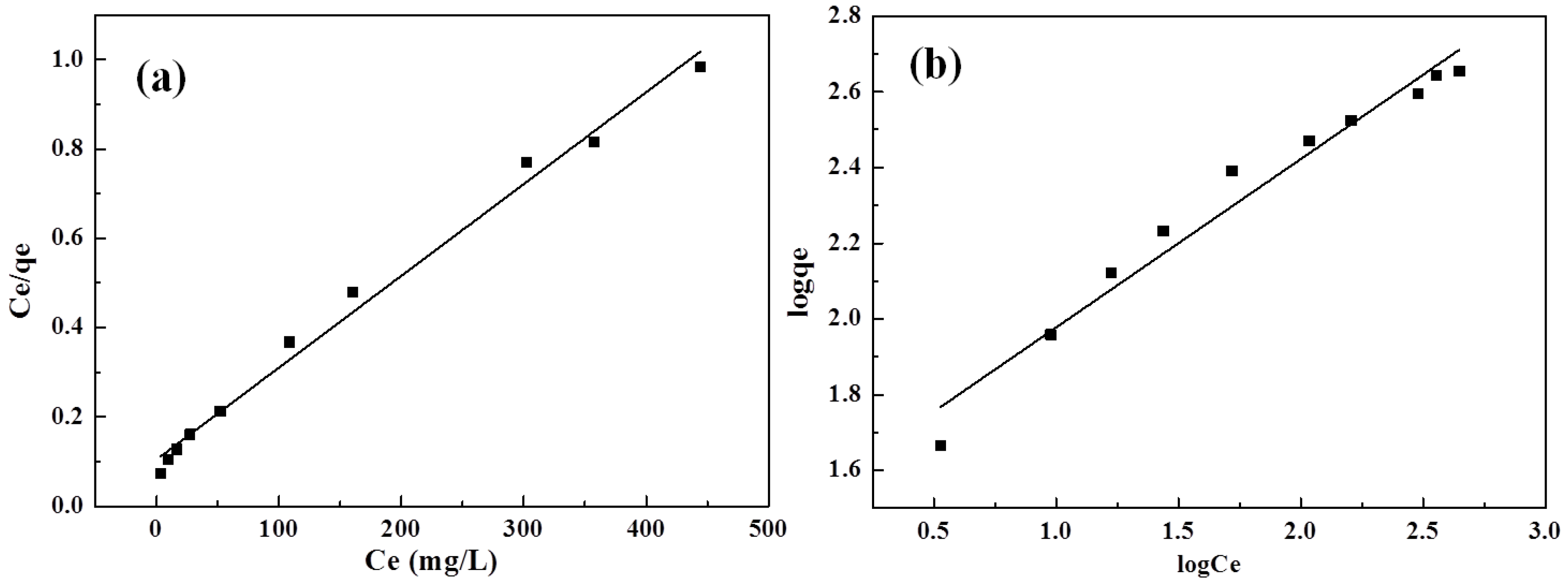 Polymers 10 00835 g010
