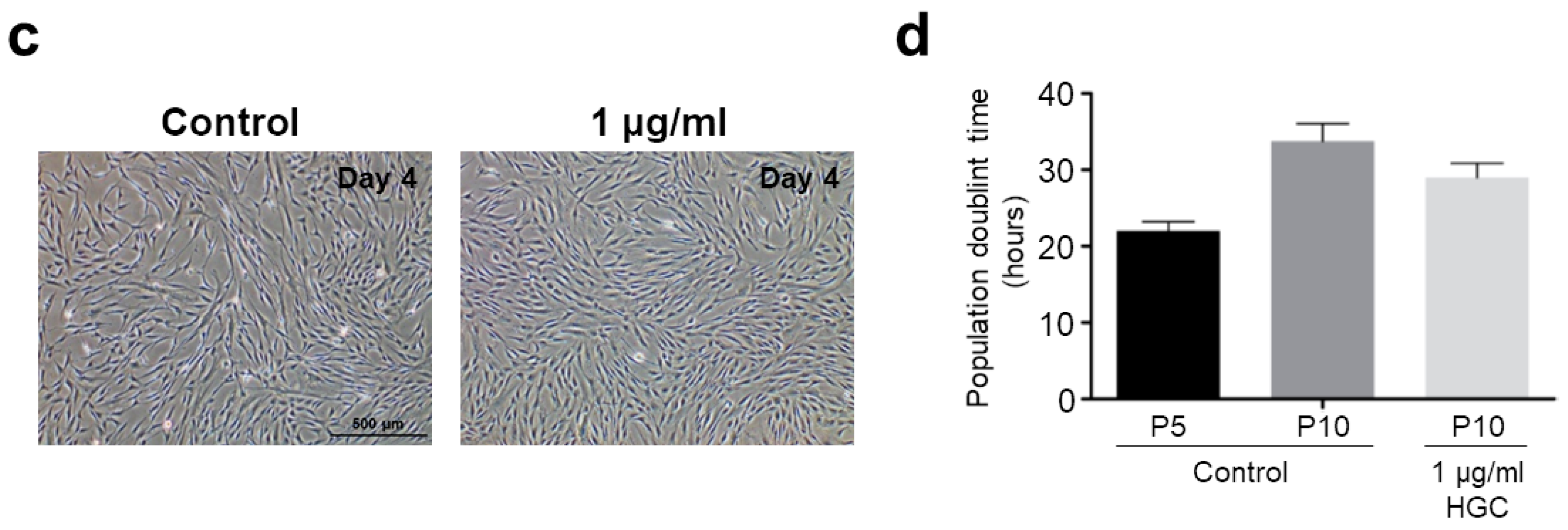 Polymers 10 00839 g003b