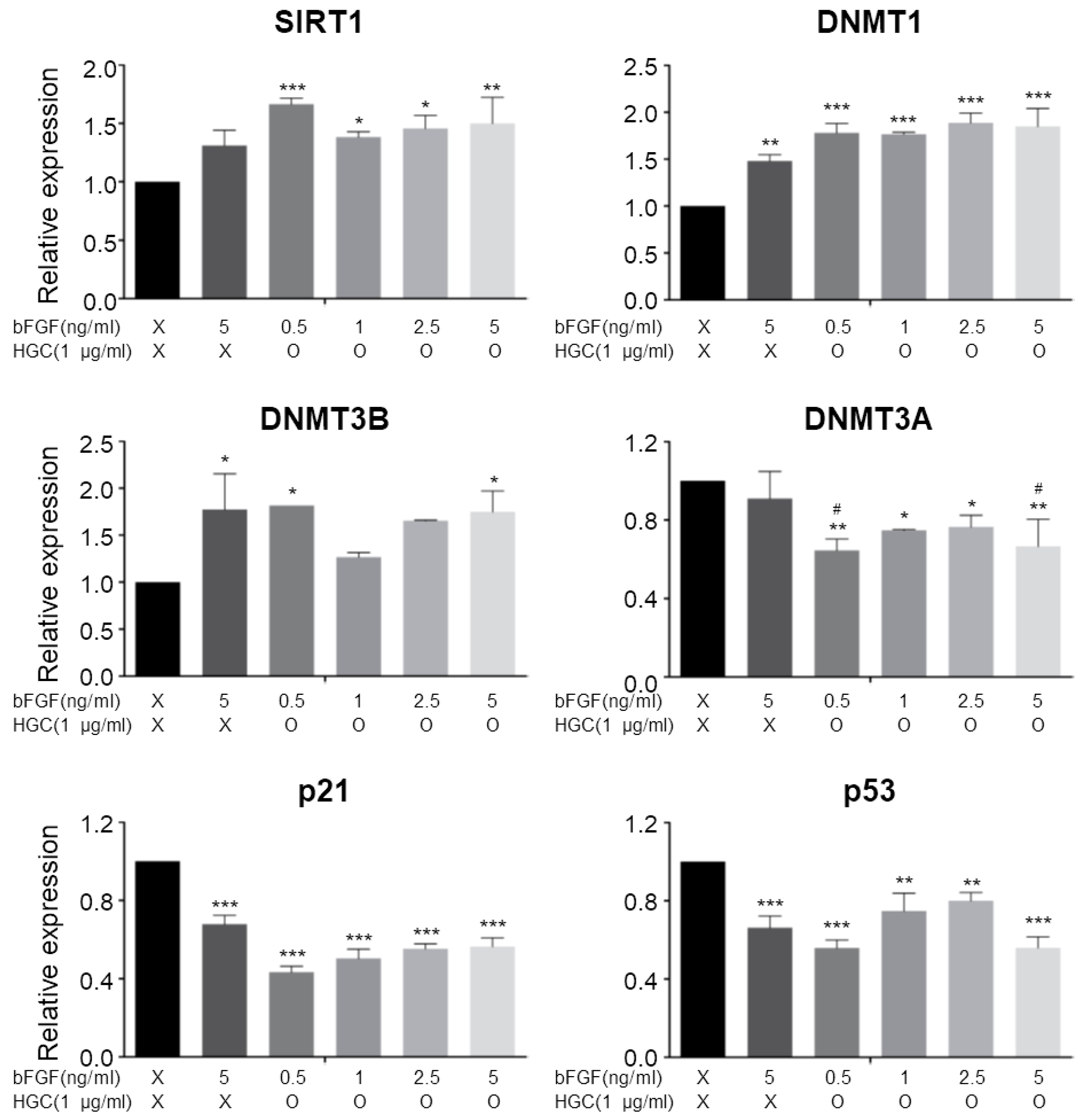 Polymers 10 00839 g006