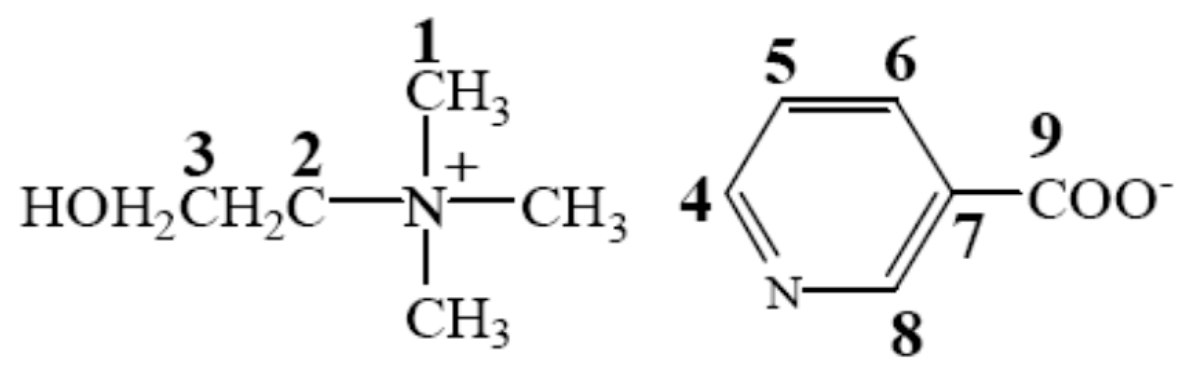 Polymers 10 00840 g001