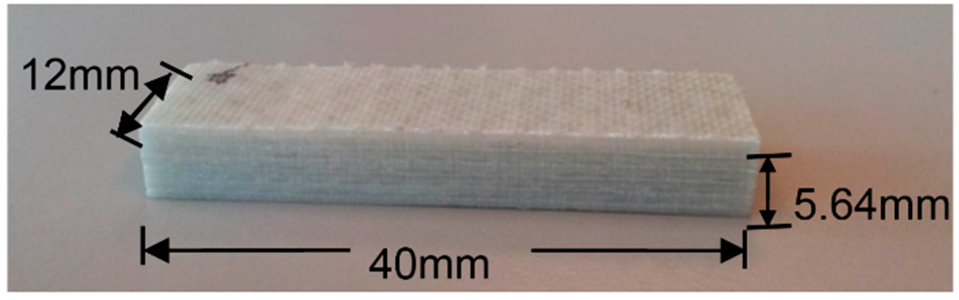 Polymers 10 00845 g001