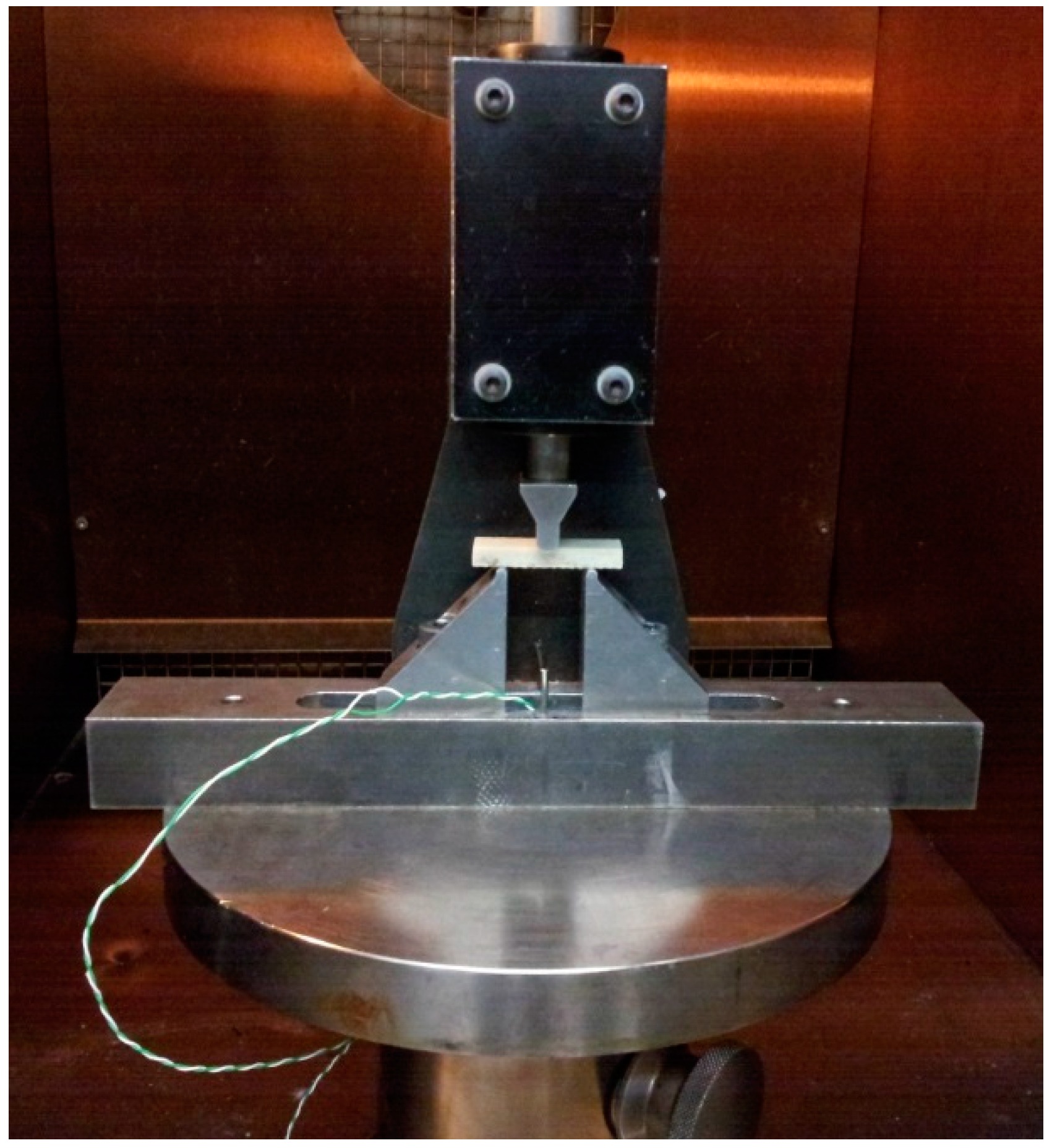 Polymers 10 00845 g003