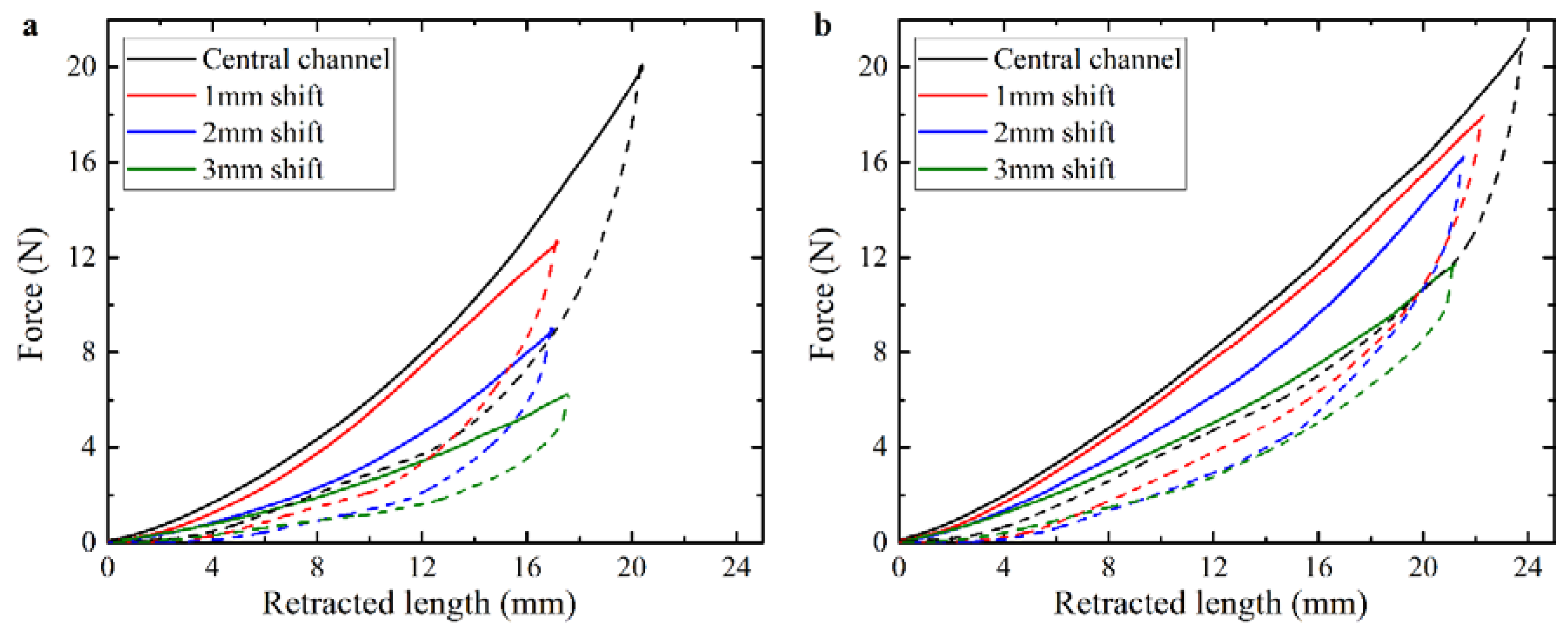 Polymers 10 00846 g004