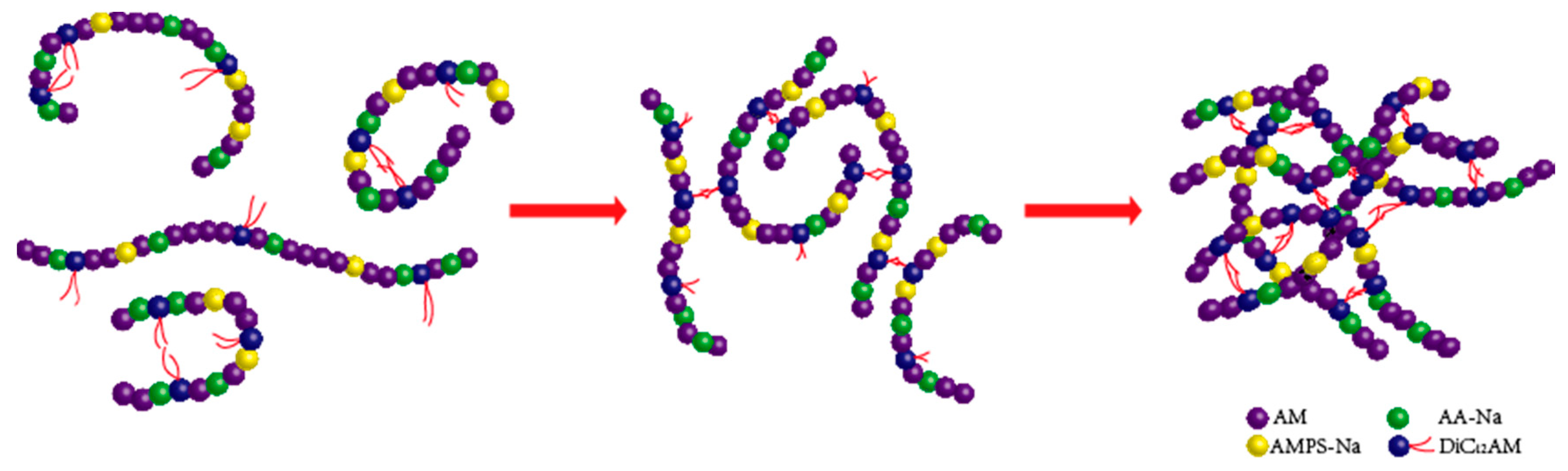Polymers 10 00849 g005 Polymers 10 00849 g005