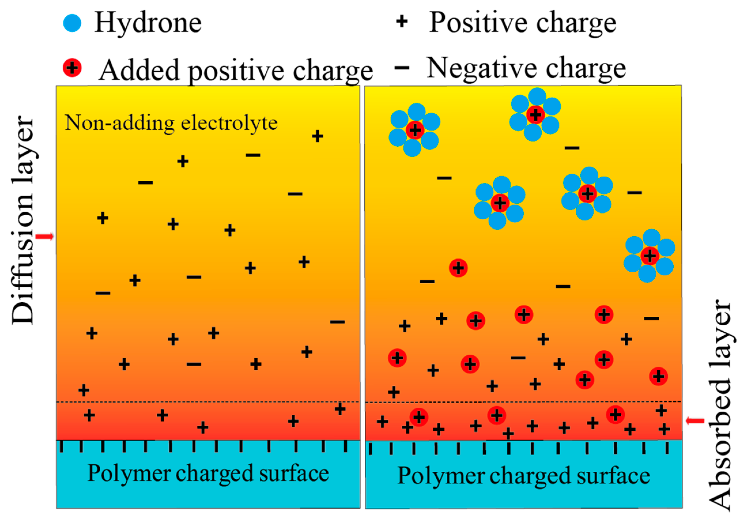 Polymers 10 00849 g008 Polymers 10 00849 g008